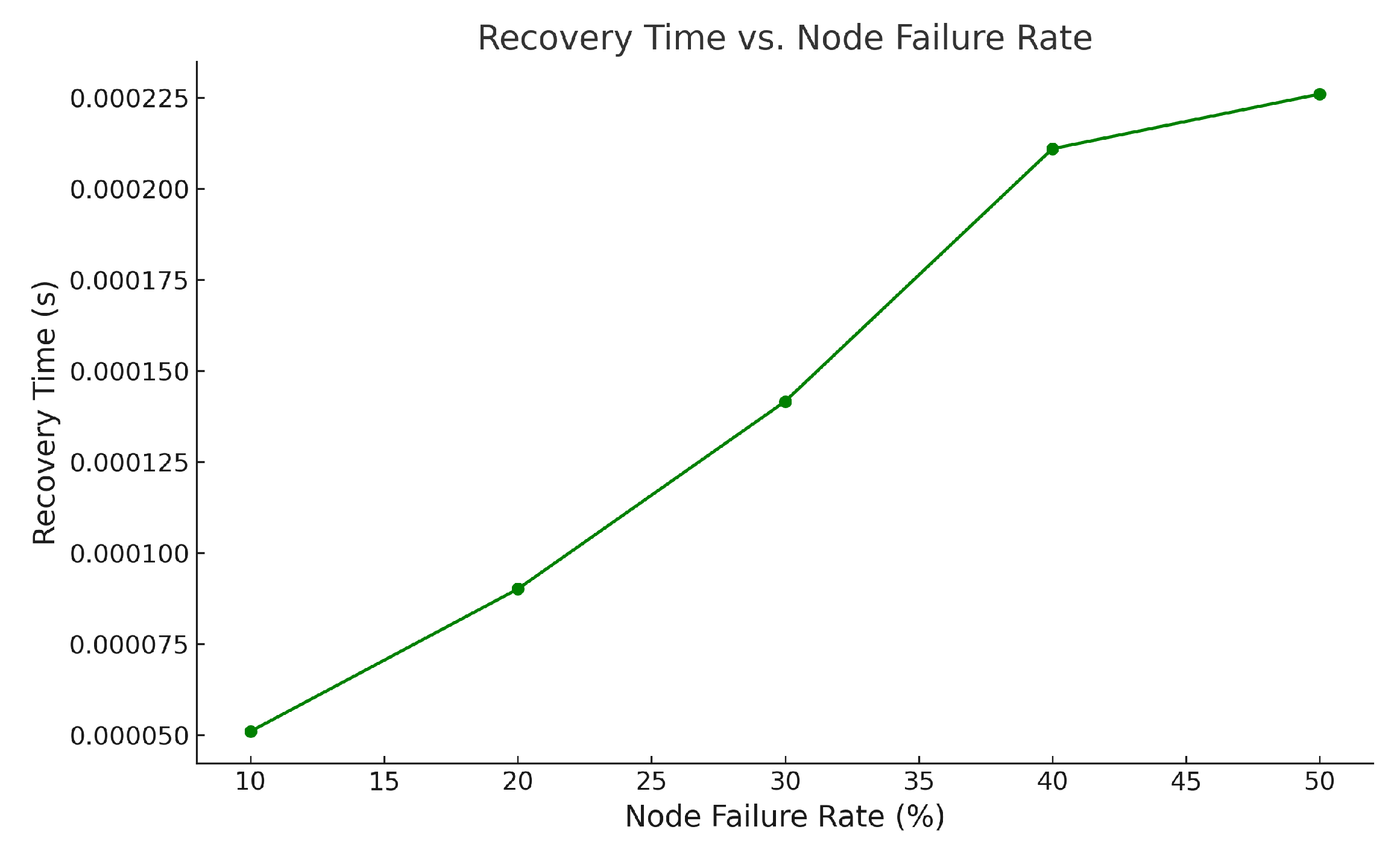 Processes 13 01466 g013