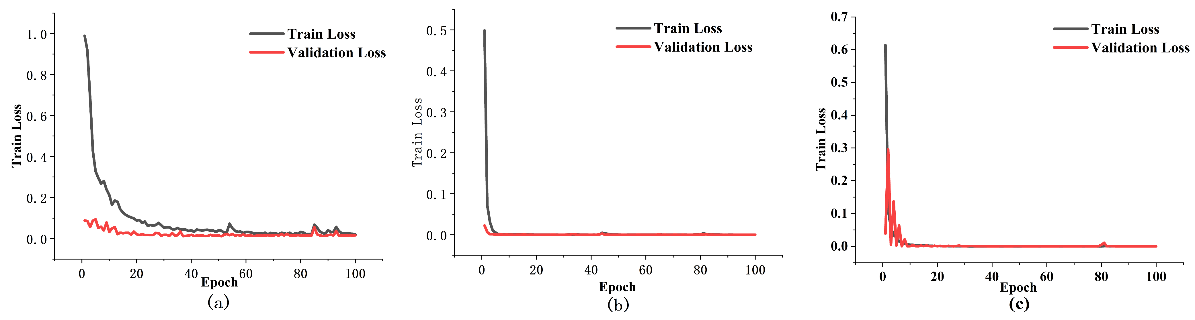 Processes 13 01467 g009
