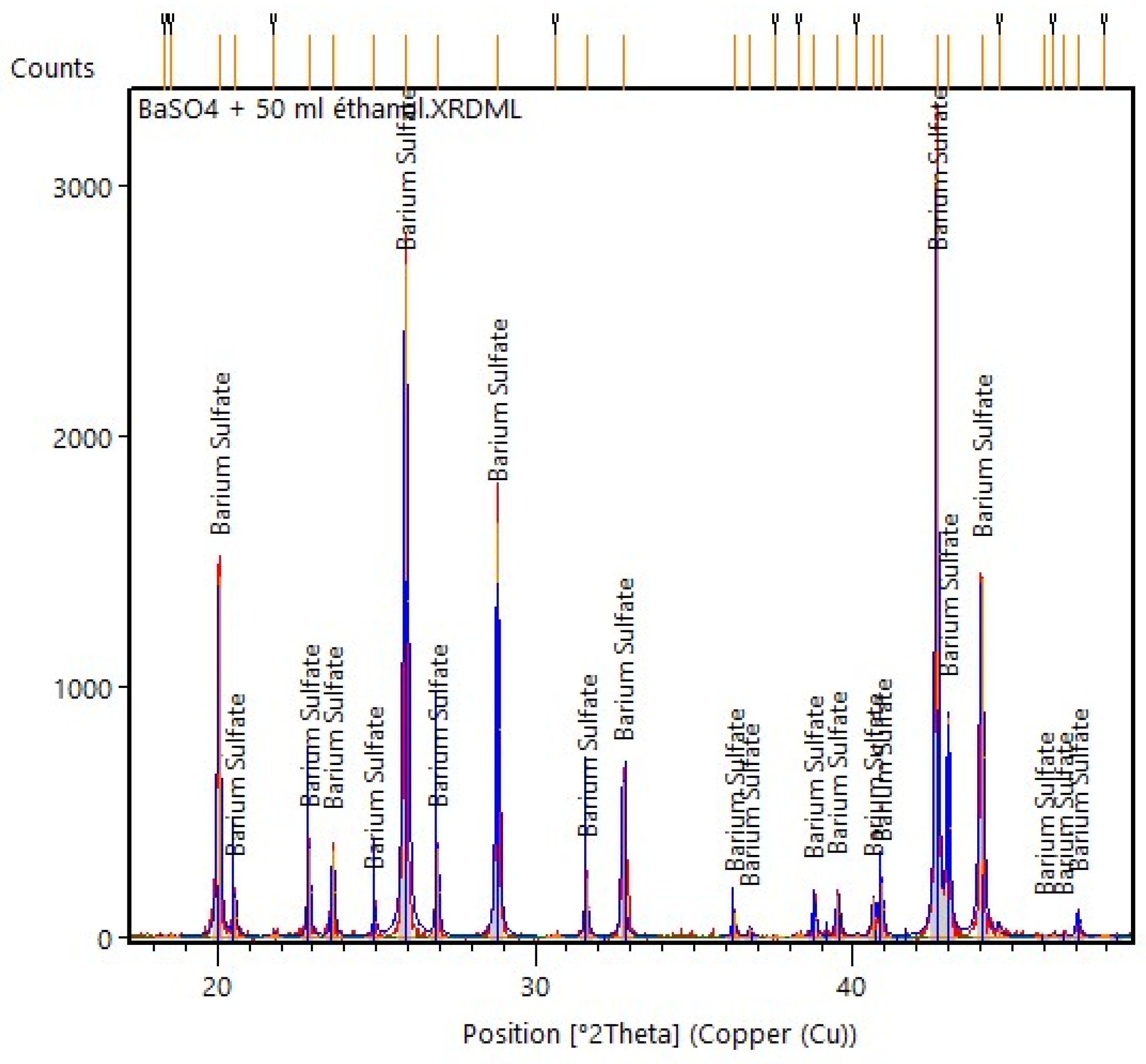 Processes 13 01471 g007