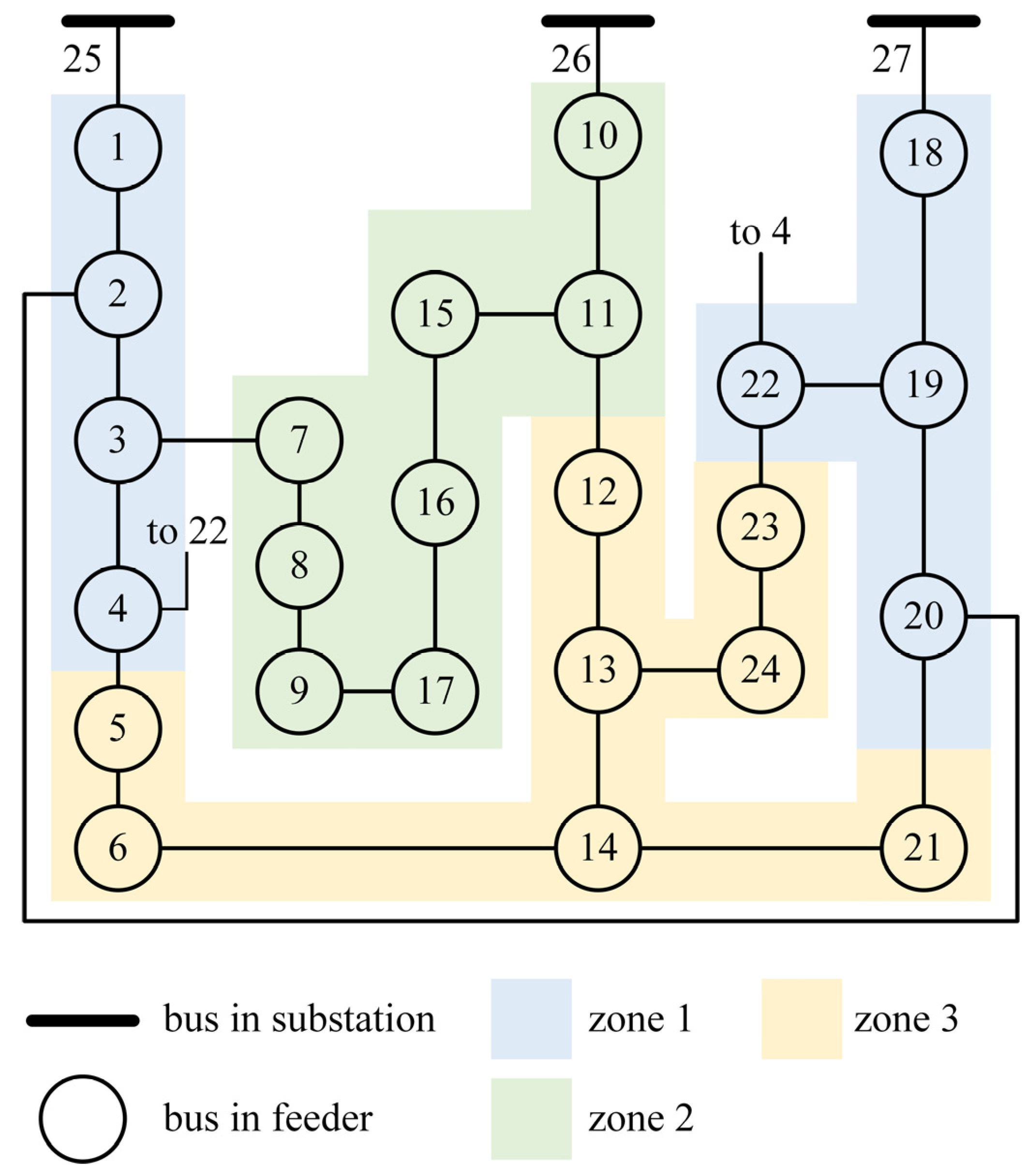 Processes 13 01473 g005