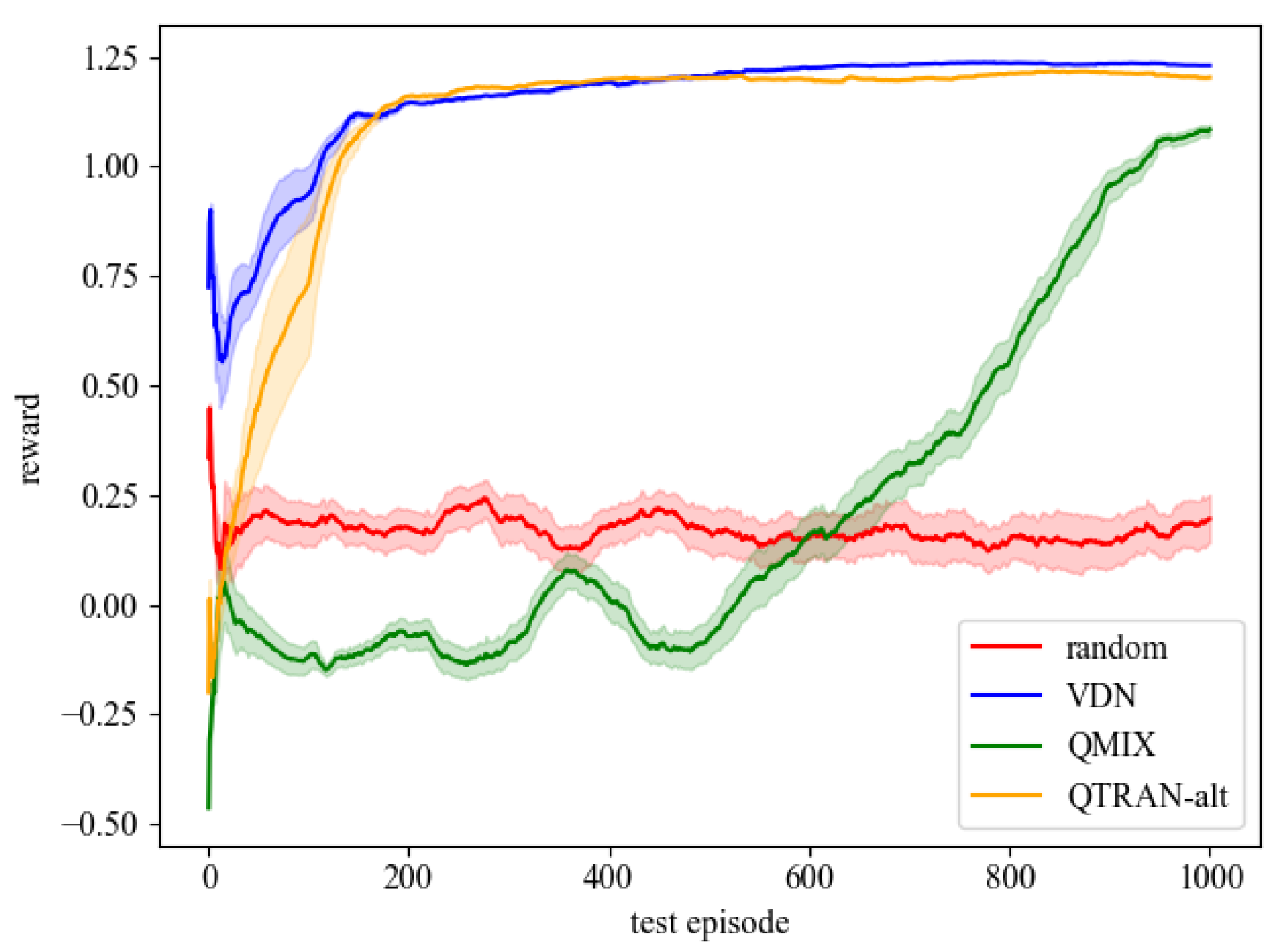 Processes 13 01473 g006