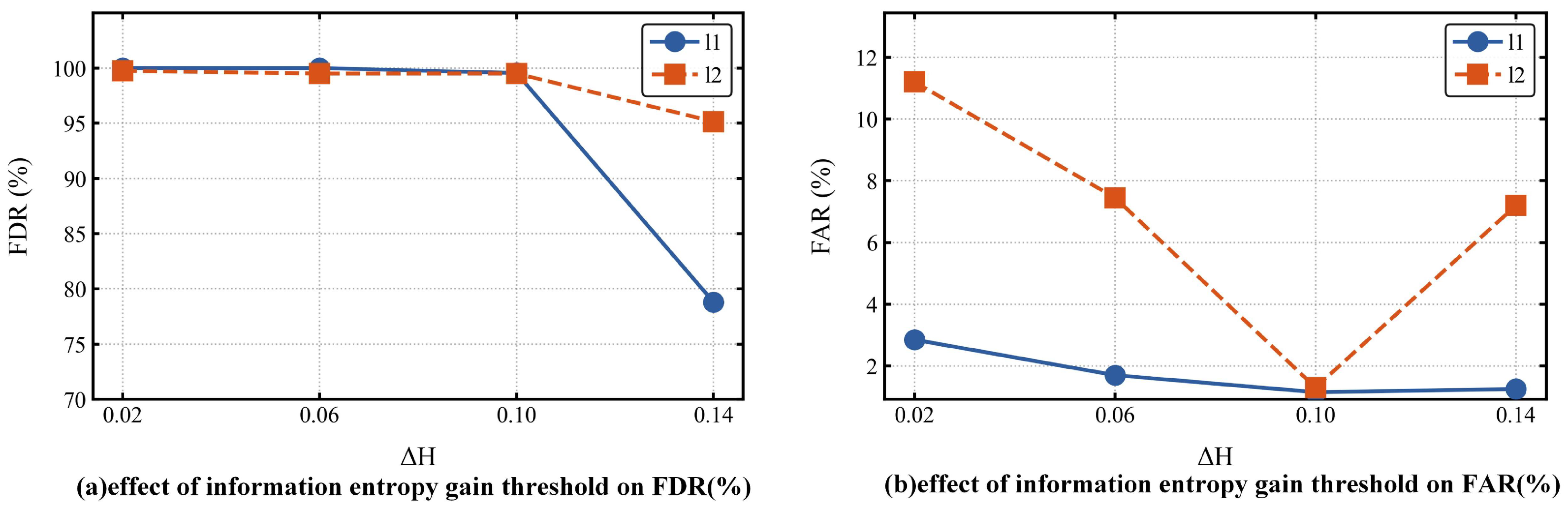 Processes 13 01474 g002