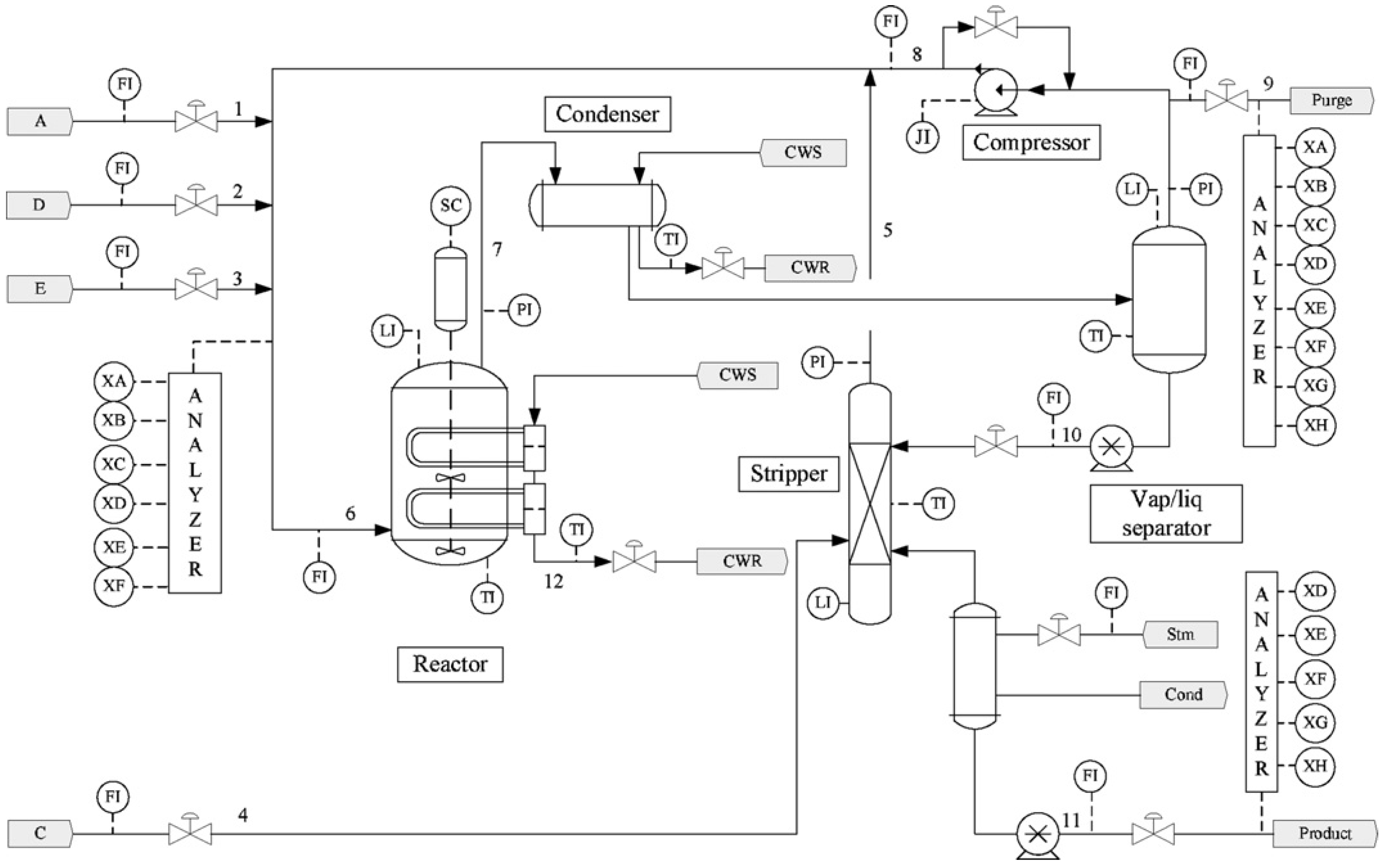 Processes 13 01474 g003