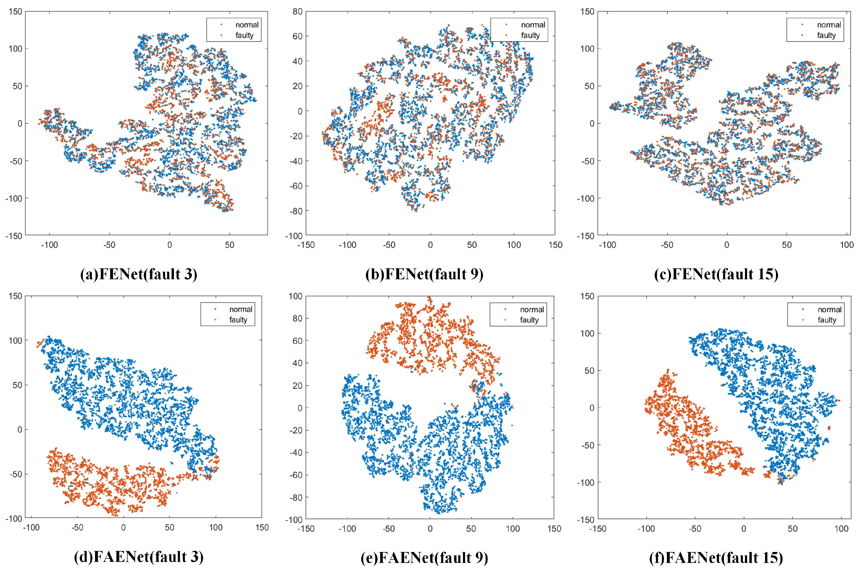 Processes 13 01474 g004