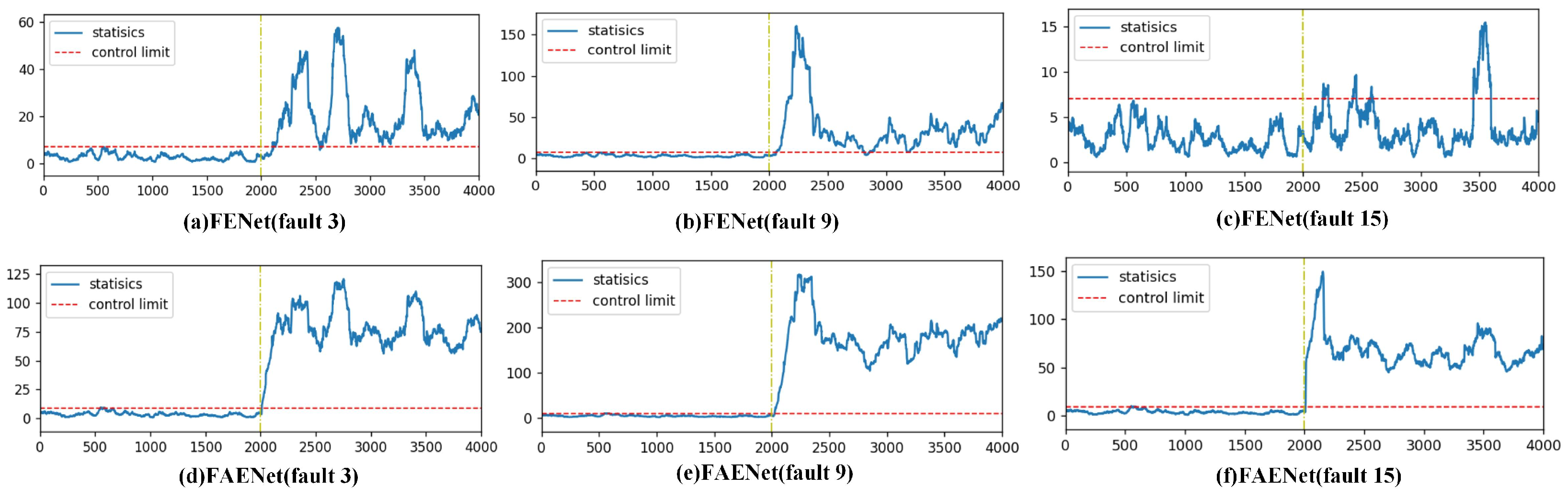 Processes 13 01474 g005