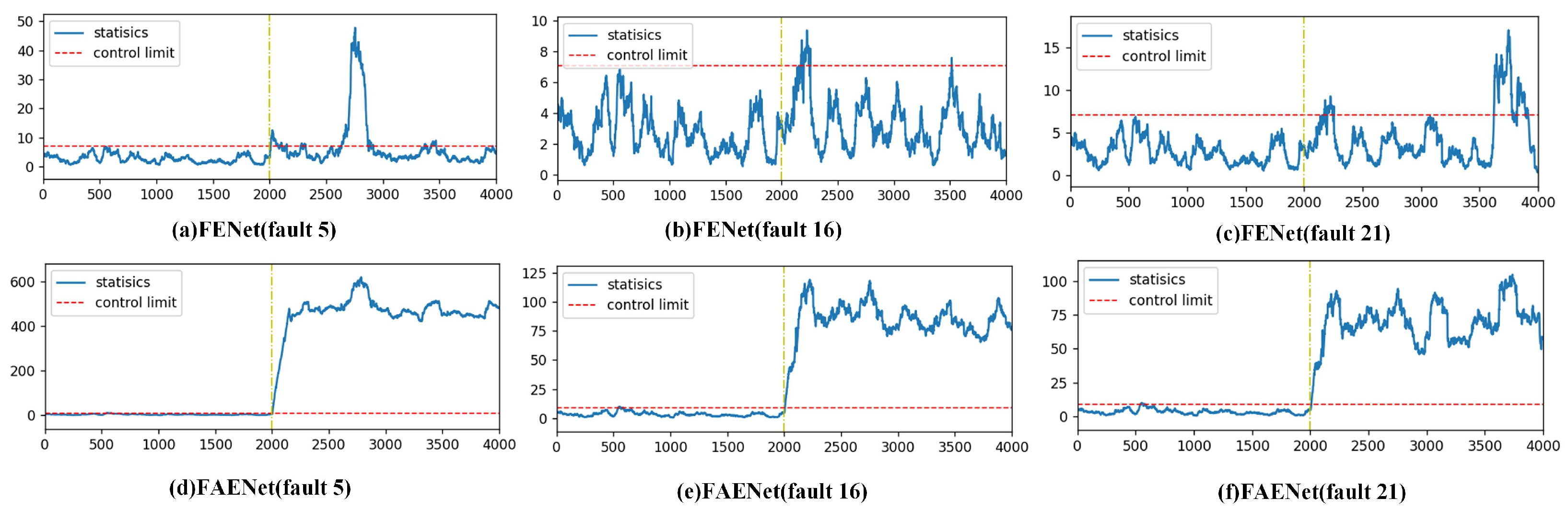Processes 13 01474 g006