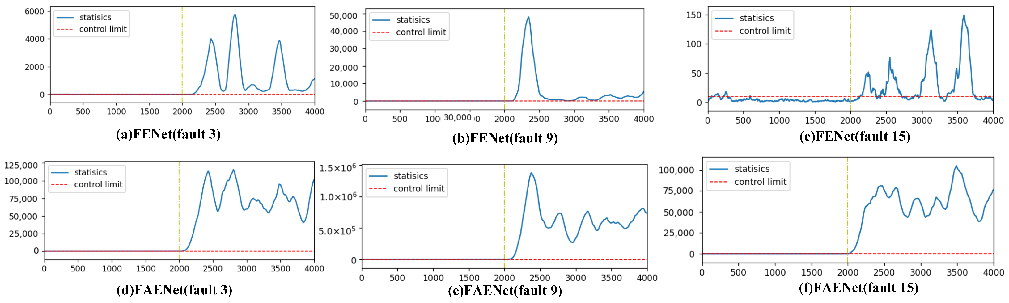 Processes 13 01474 g007