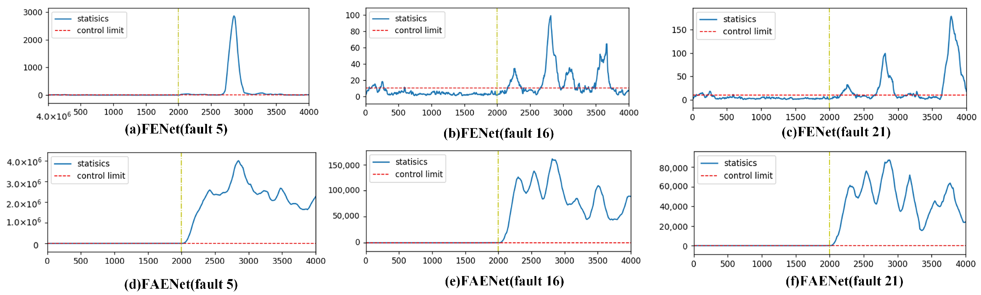 Processes 13 01474 g008