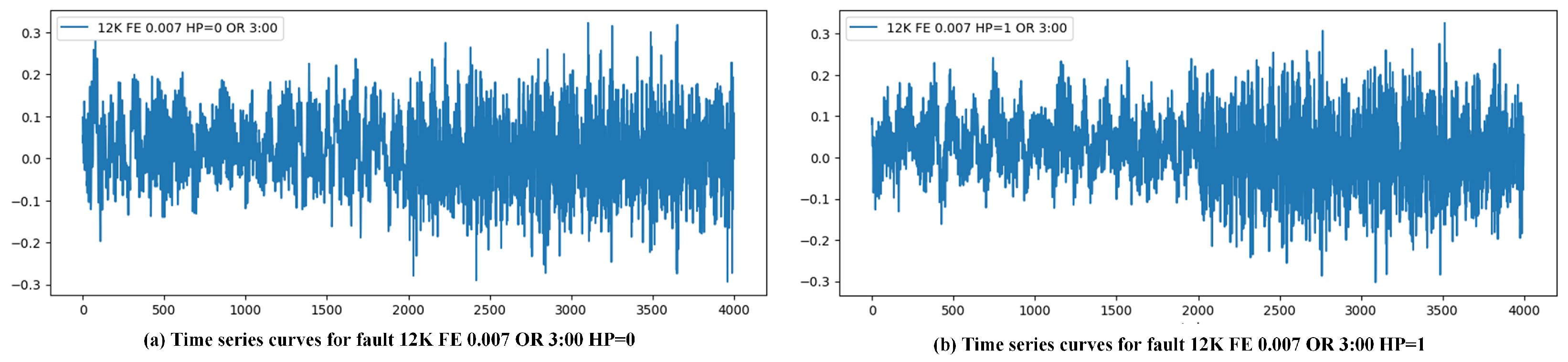 Processes 13 01474 g010
