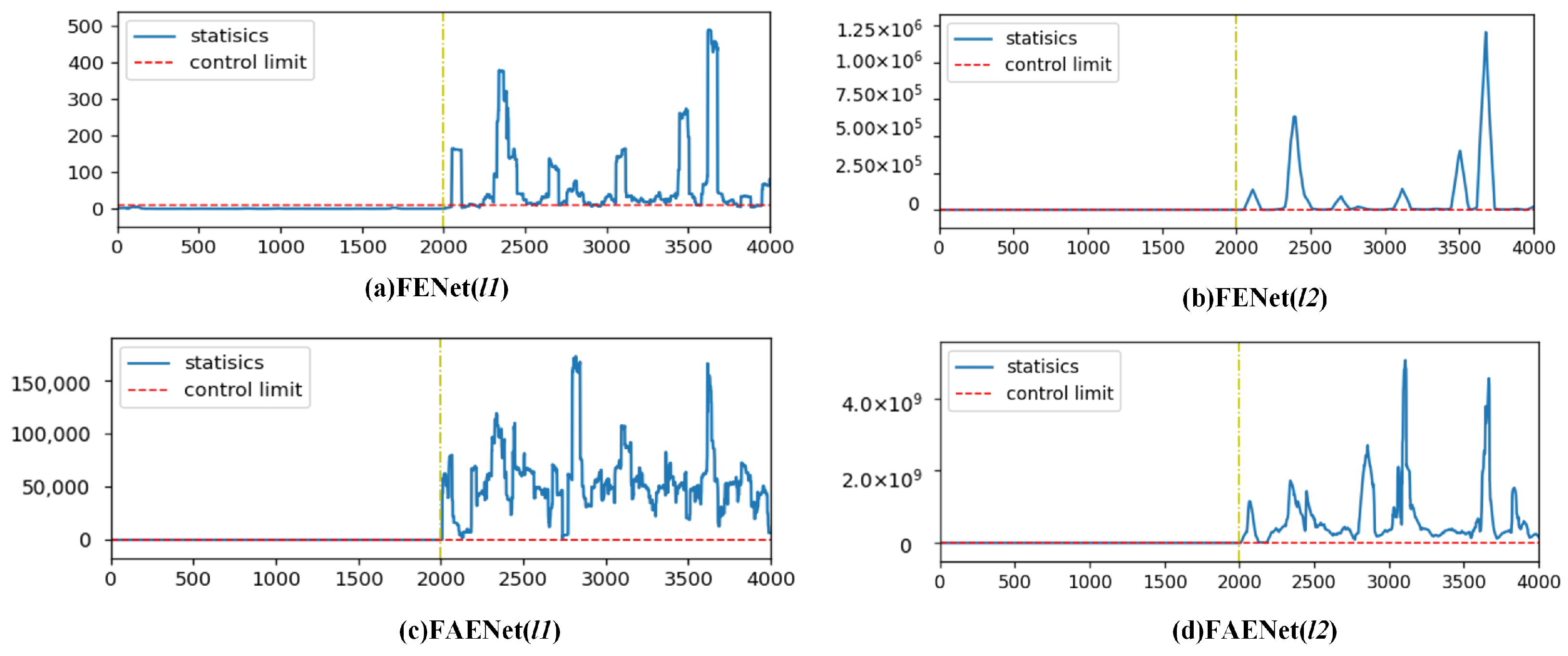 Processes 13 01474 g011