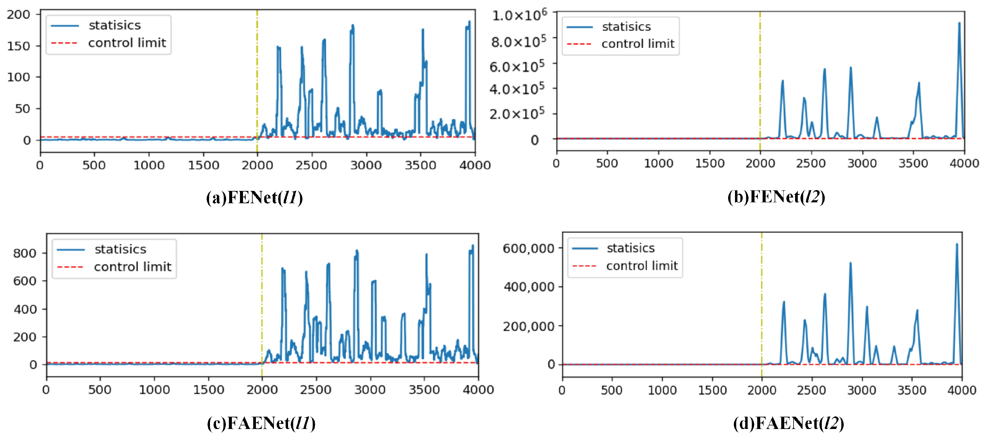 Processes 13 01474 g012