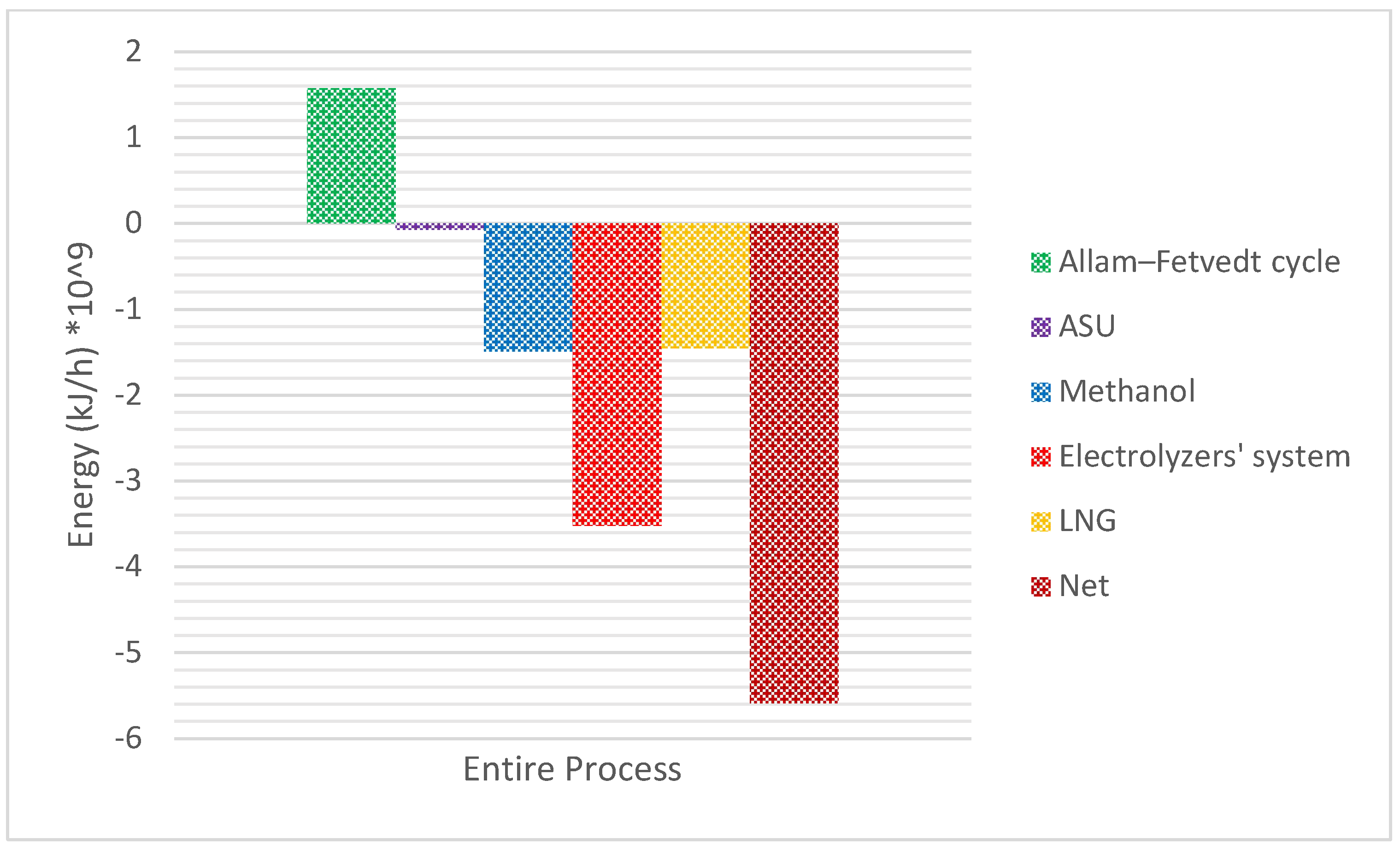 Processes 13 01476 g008