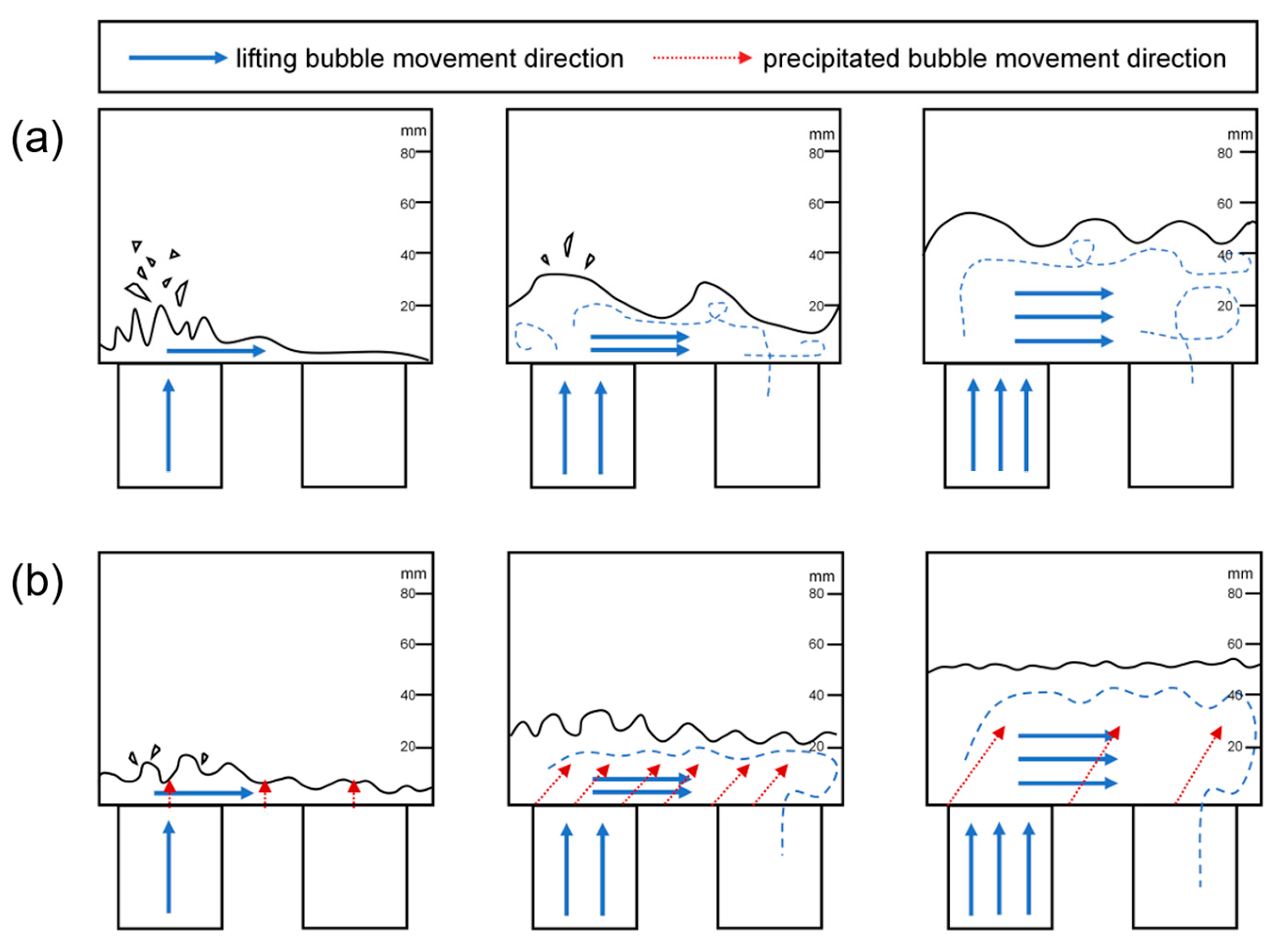 Processes 13 01484 g006