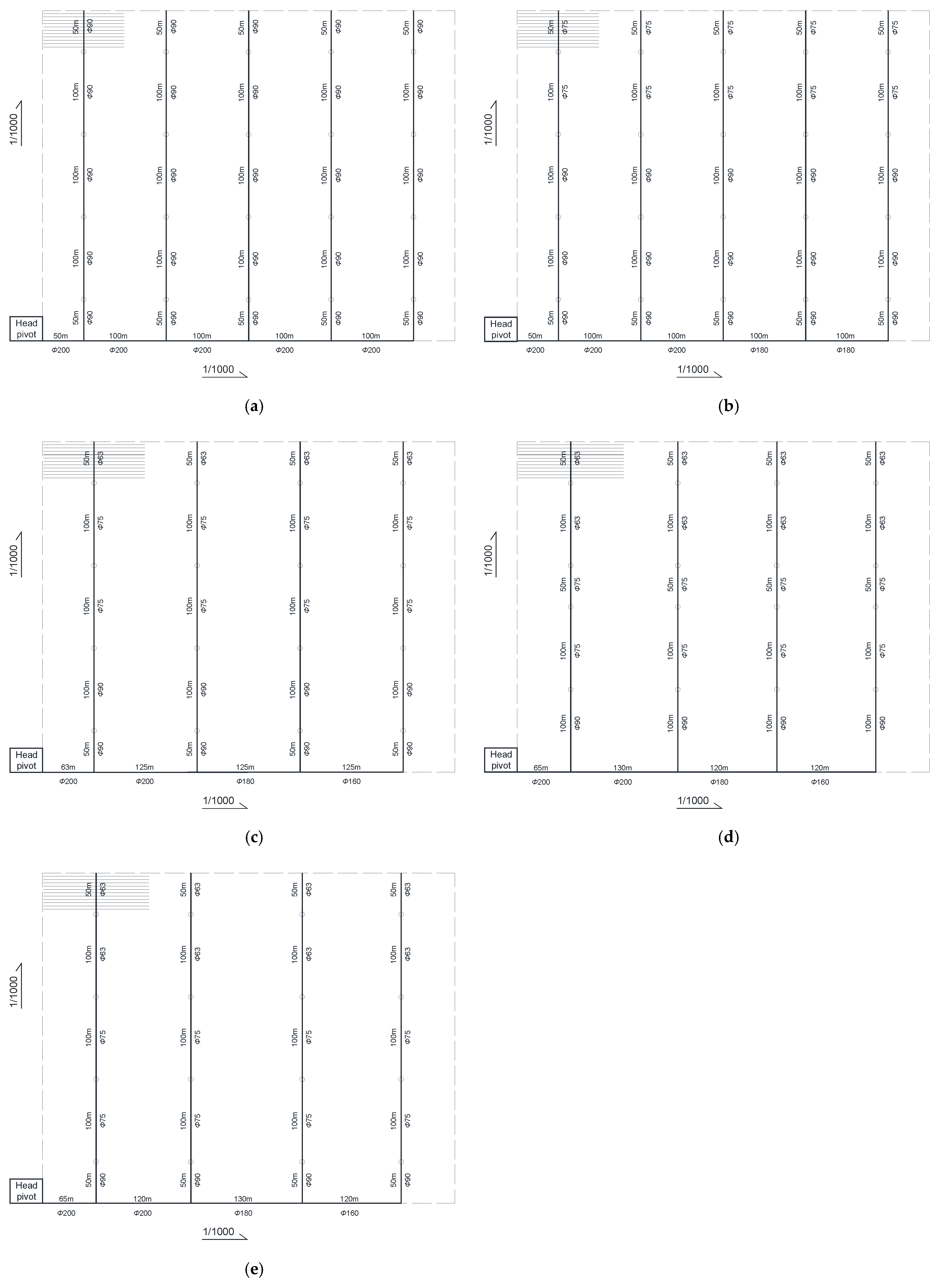 Processes 13 01485 g004