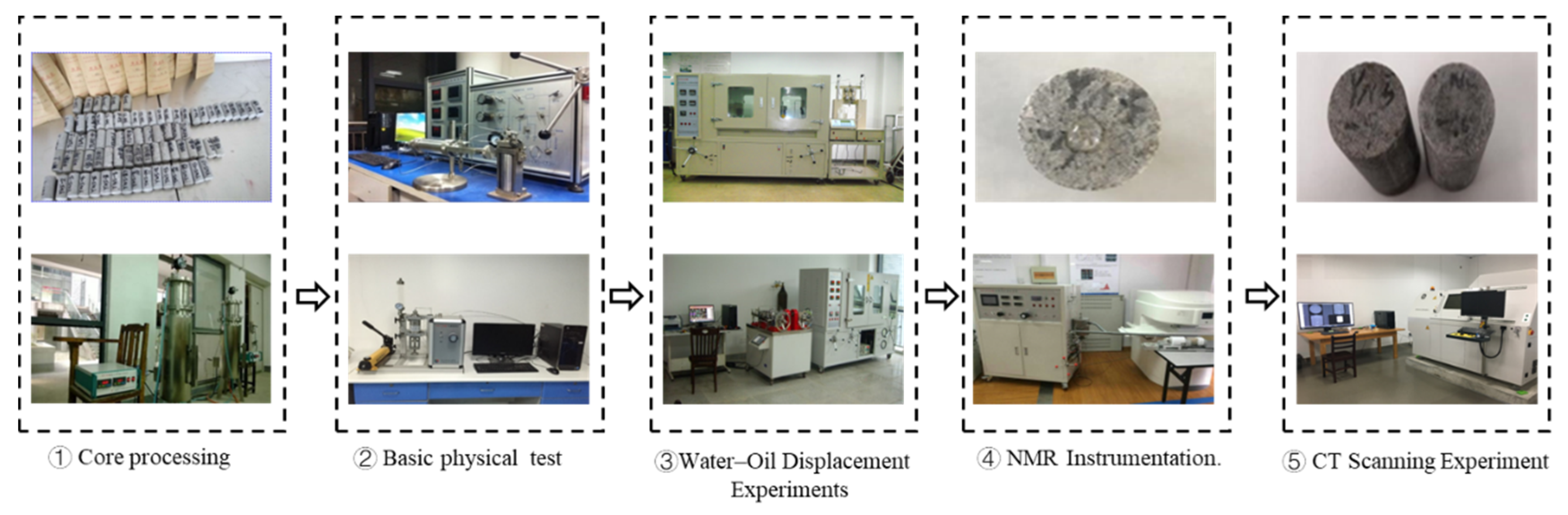 Processes 13 01490 g001