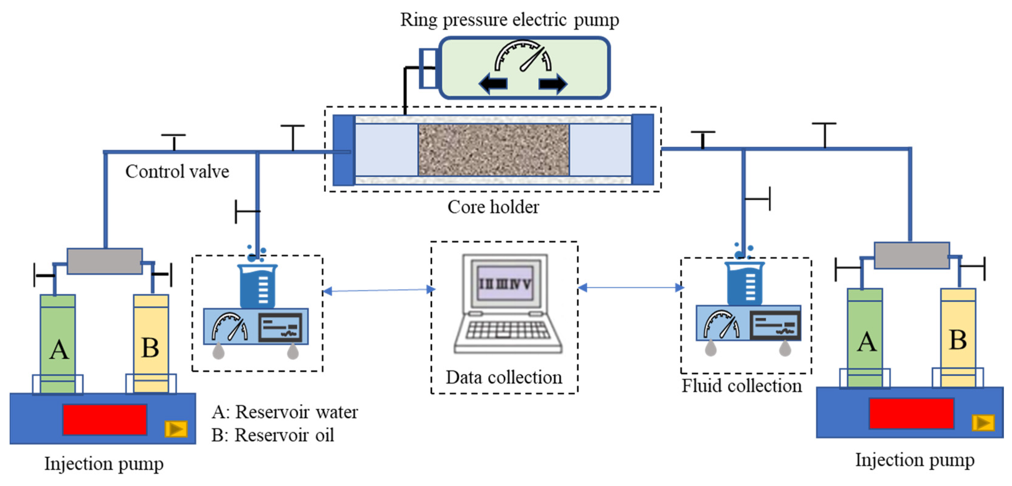 Processes 13 01490 g002