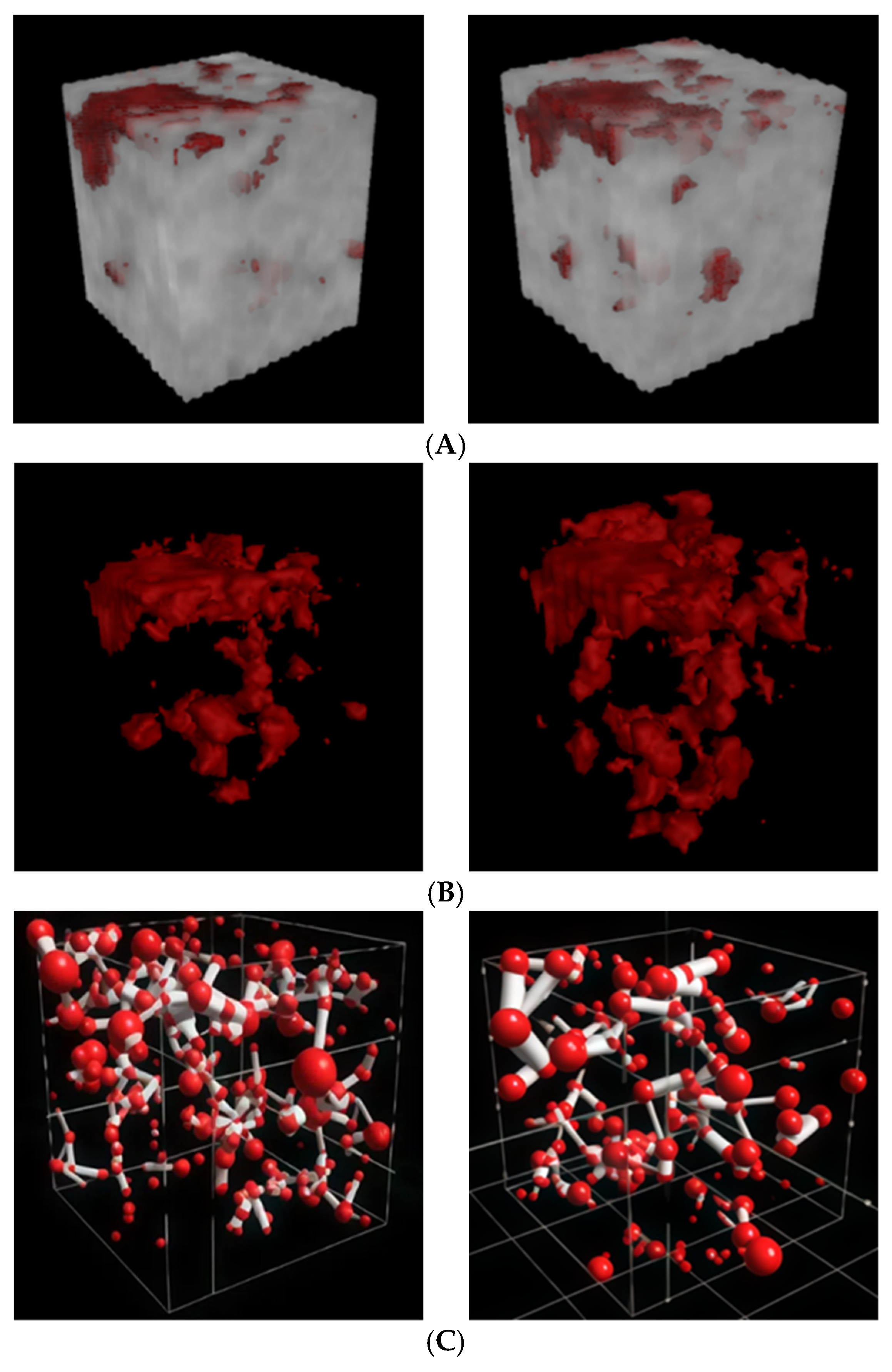 Processes 13 01490 g006