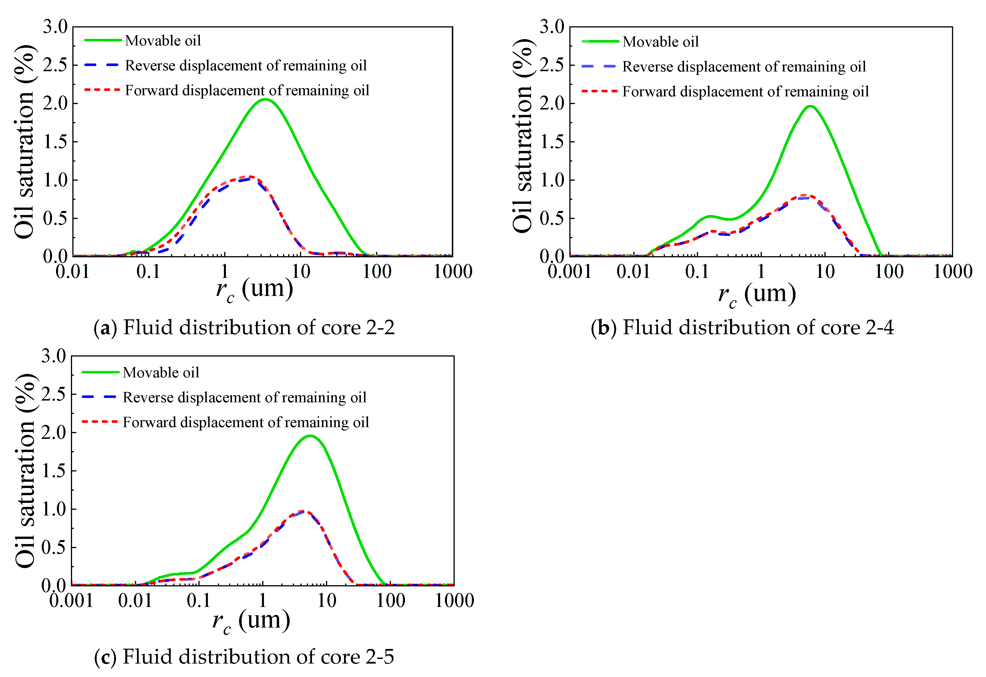 Processes 13 01490 g018