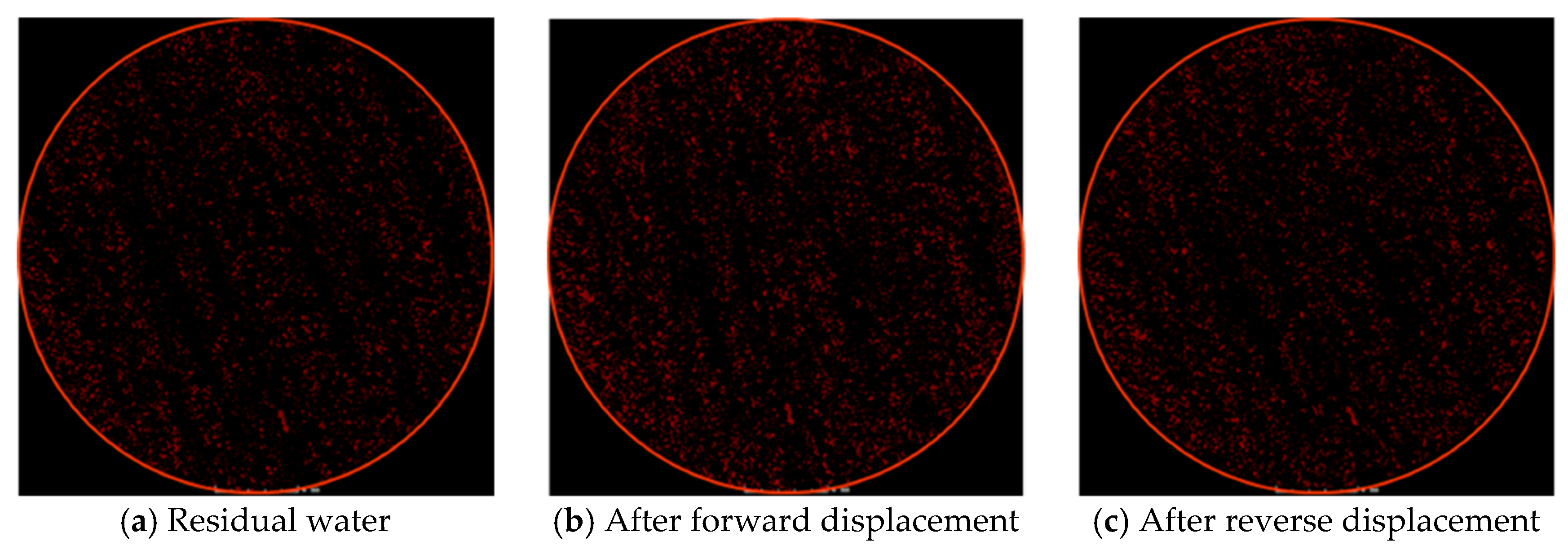 Processes 13 01490 g019