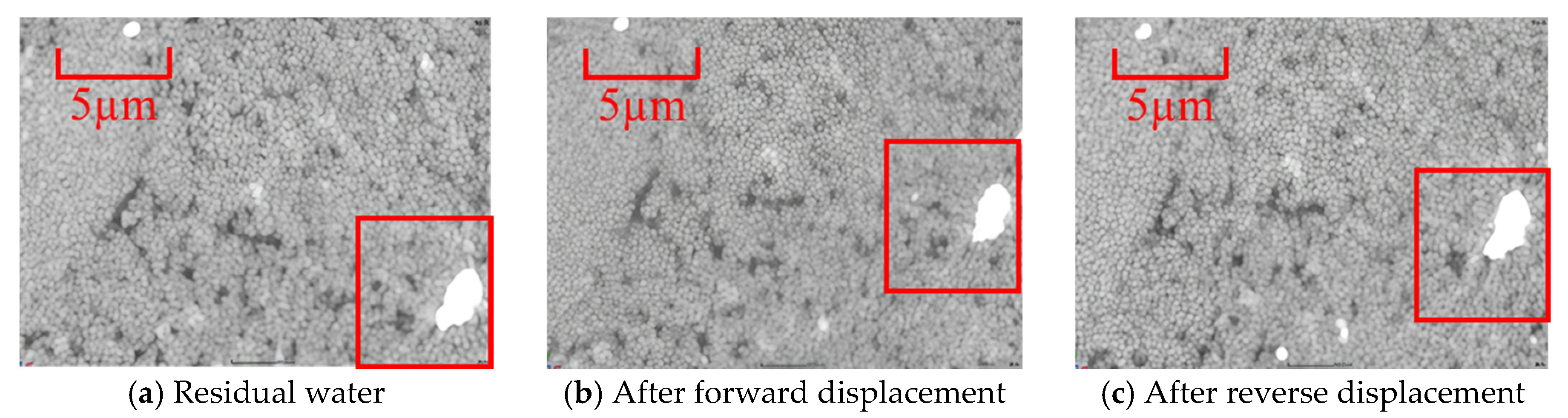 Processes 13 01490 g020