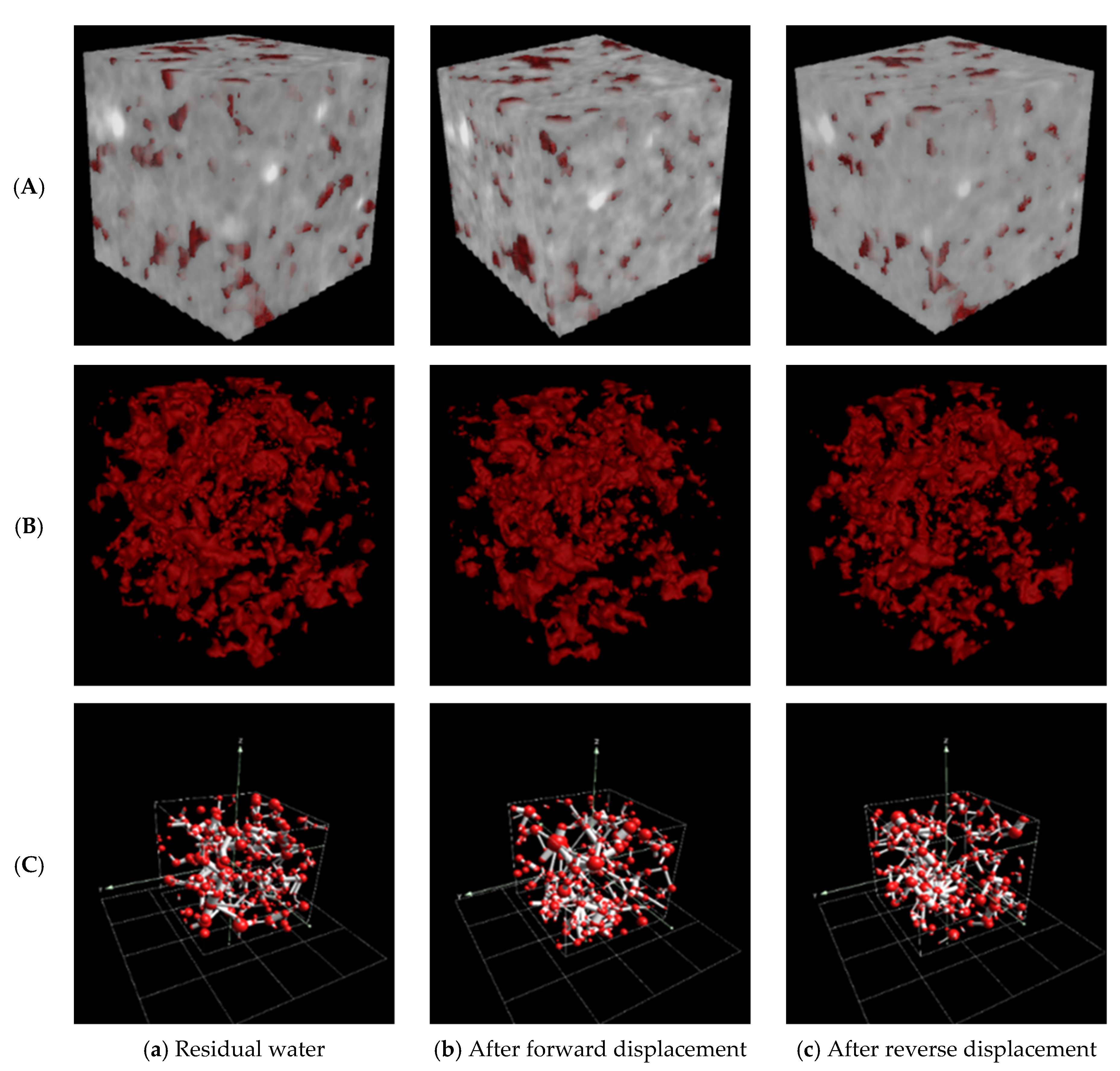 Processes 13 01490 g021