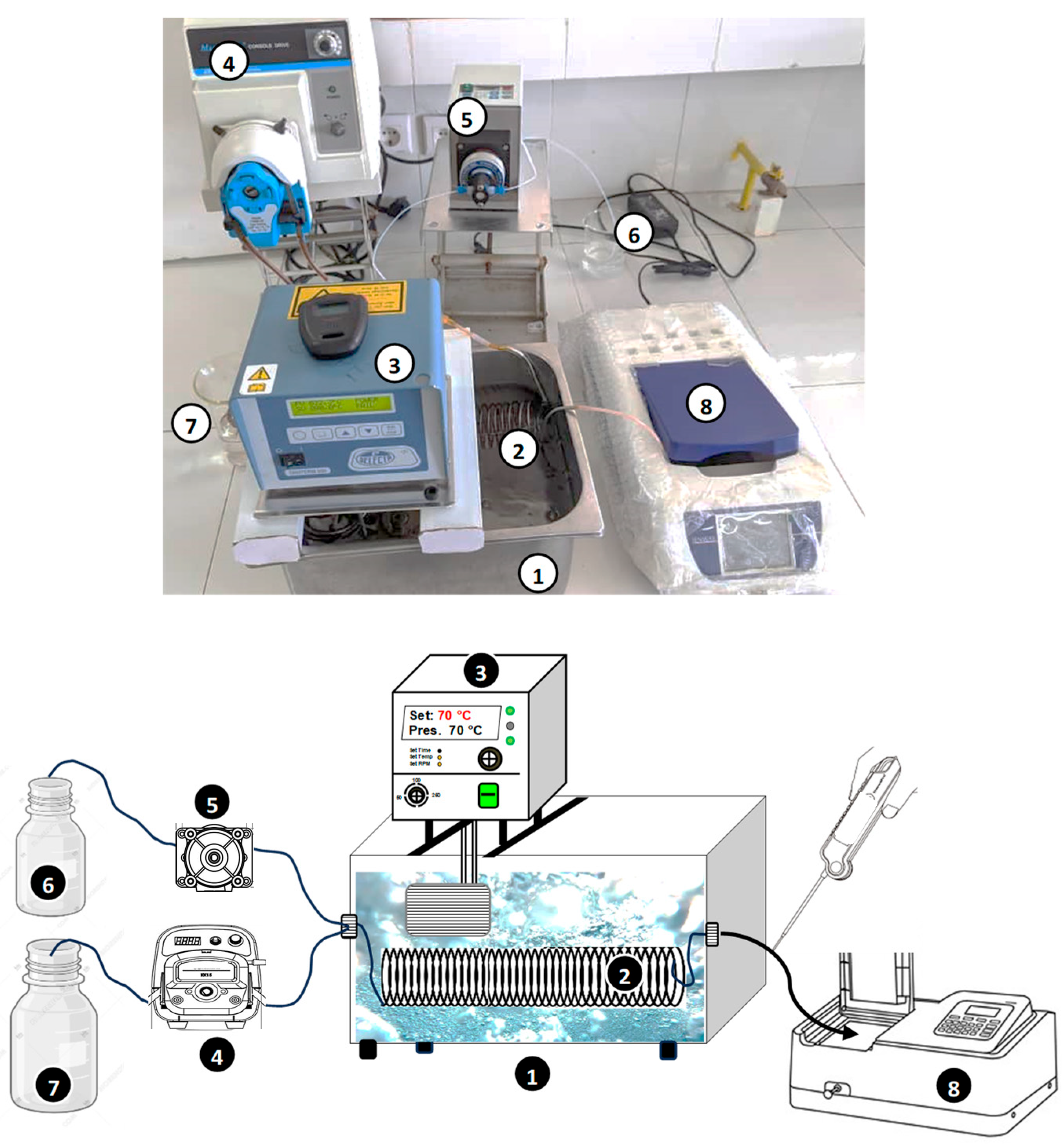 Processes 13 01494 g001