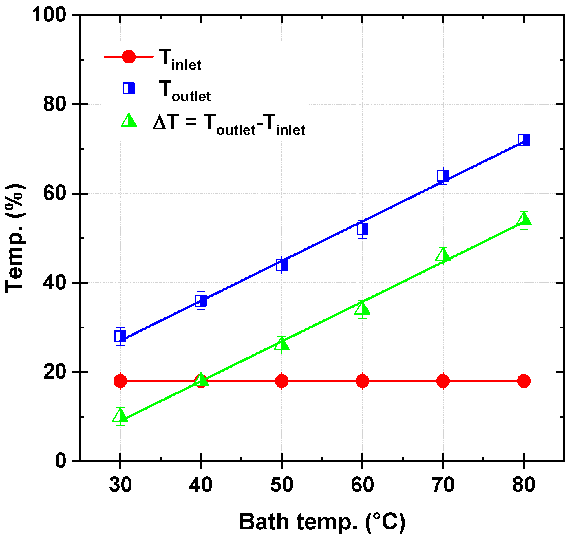 Processes 13 01494 g002