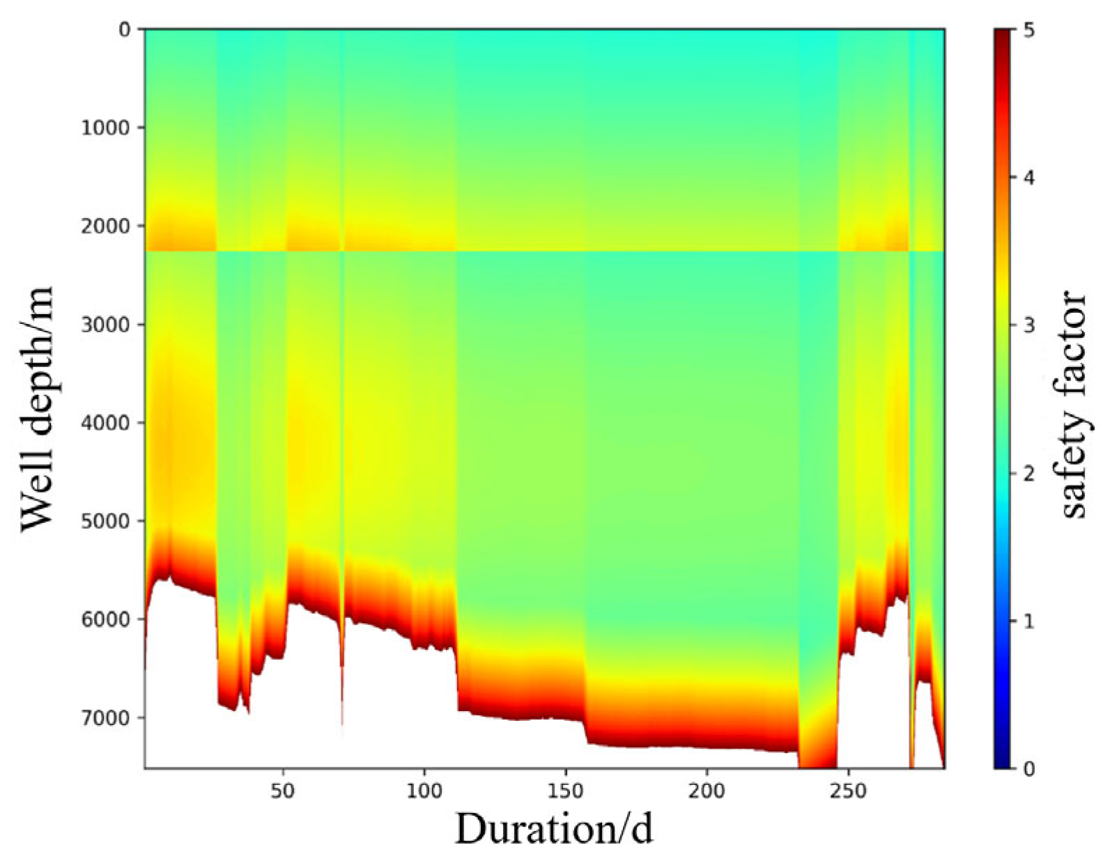 Processes 13 01495 g016