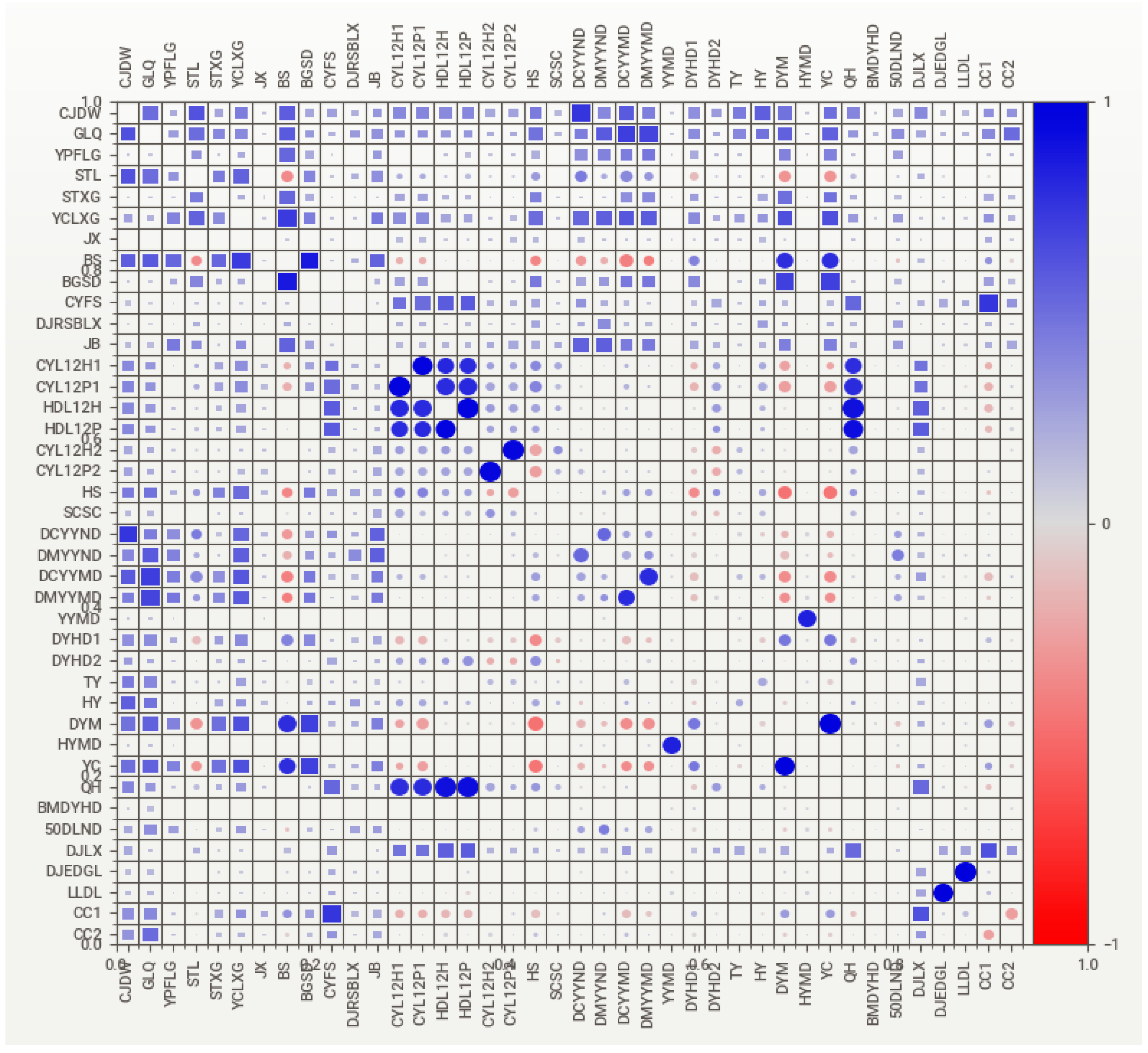 Processes 13 01501 g001
