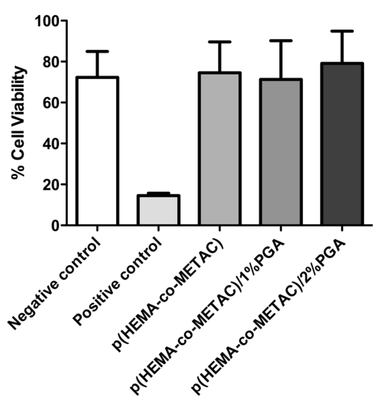 Processes 13 01502 g004
