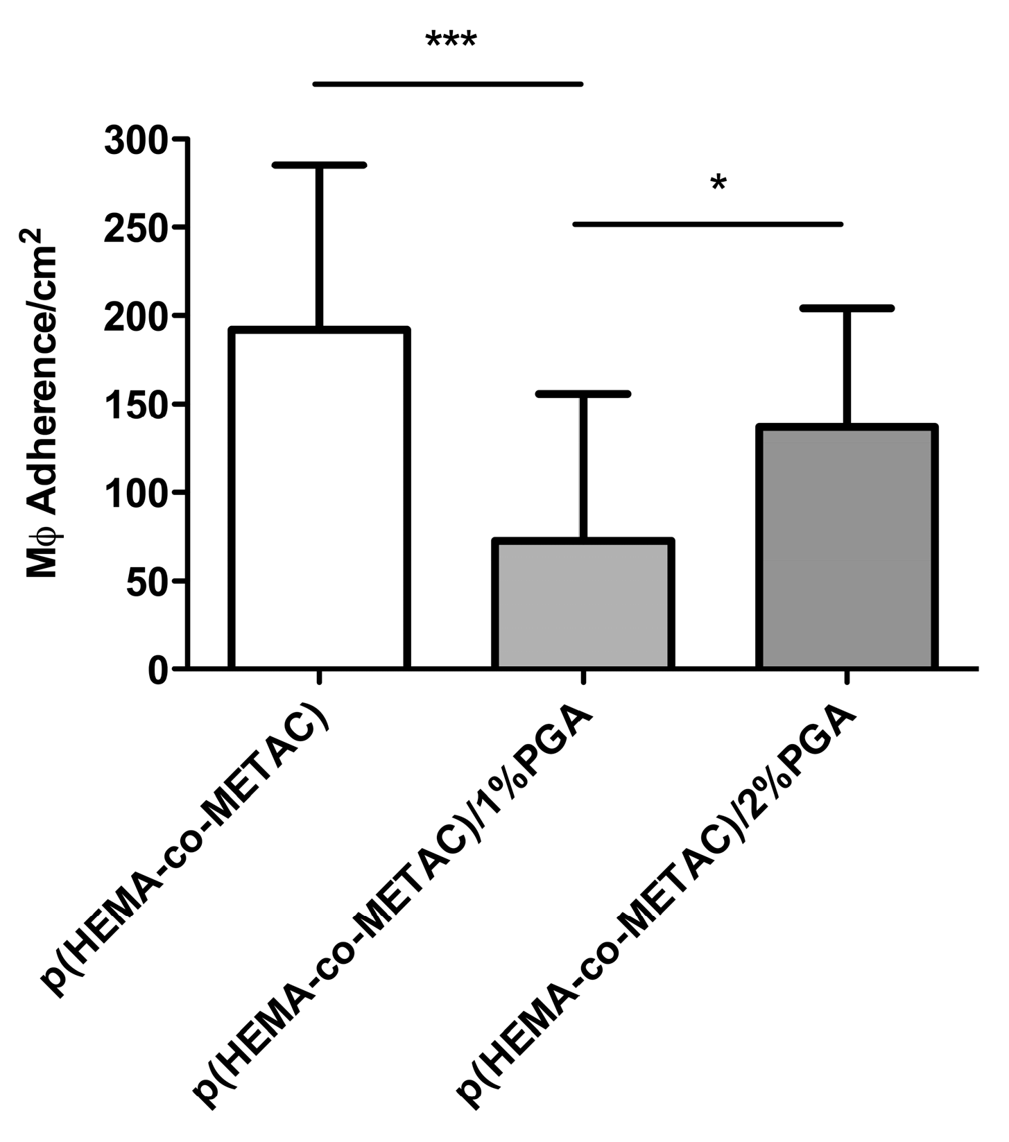 Processes 13 01502 g005