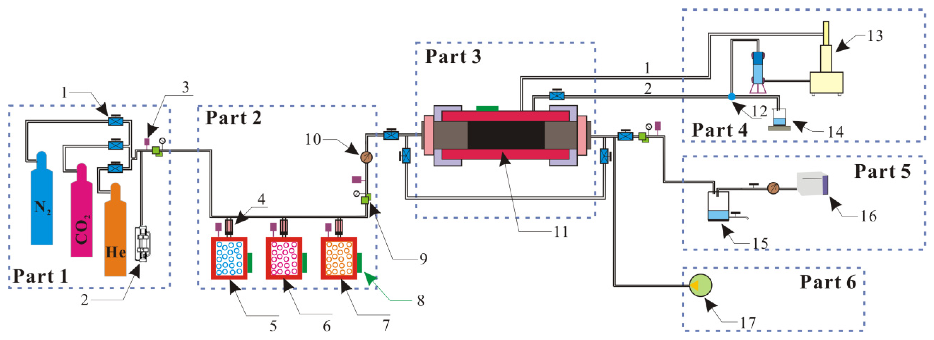Processes 13 01504 g001