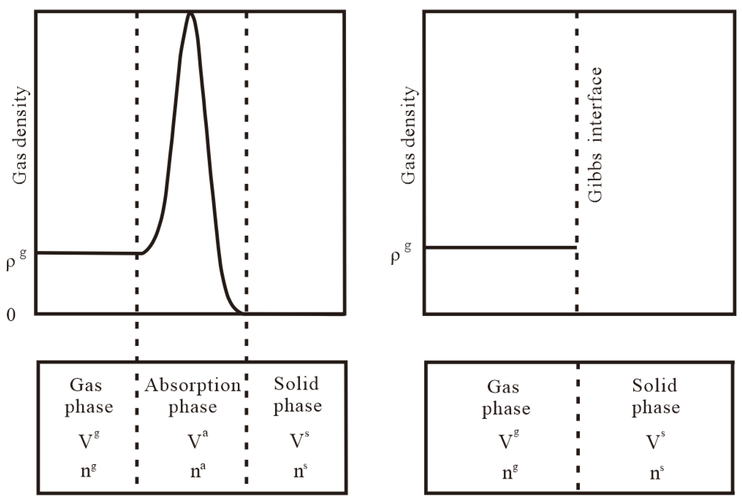 Processes 13 01504 g002