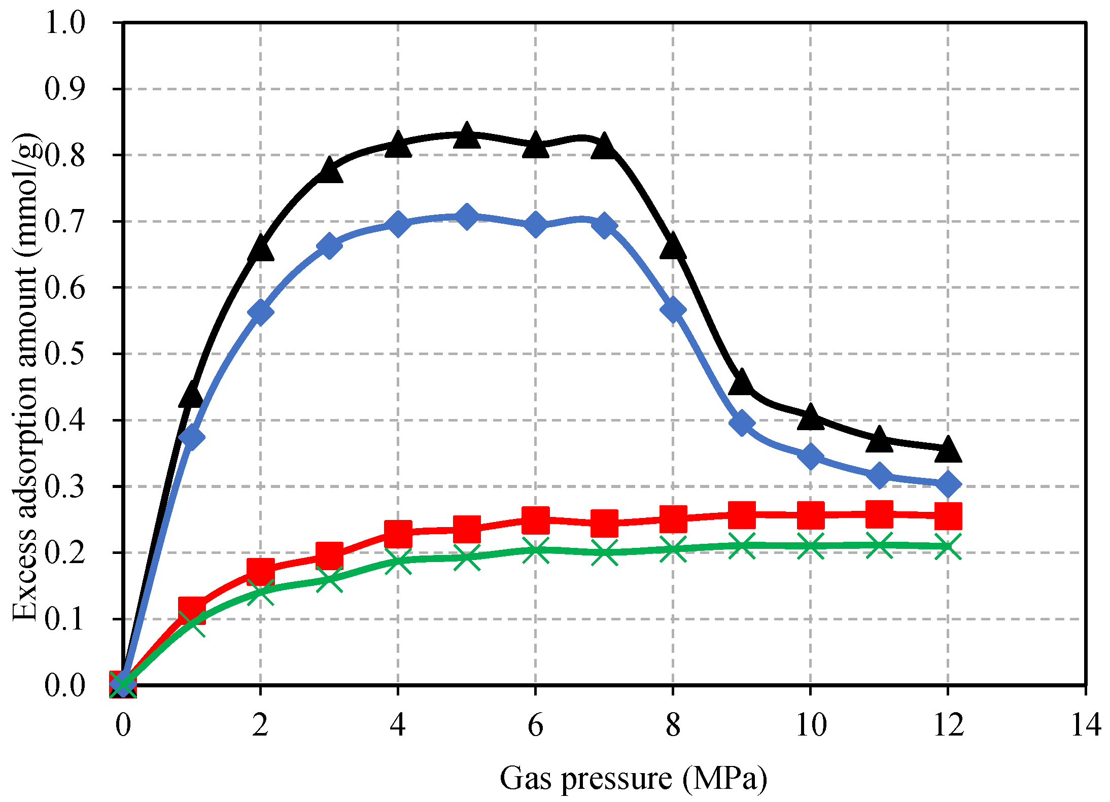 Processes 13 01504 g003