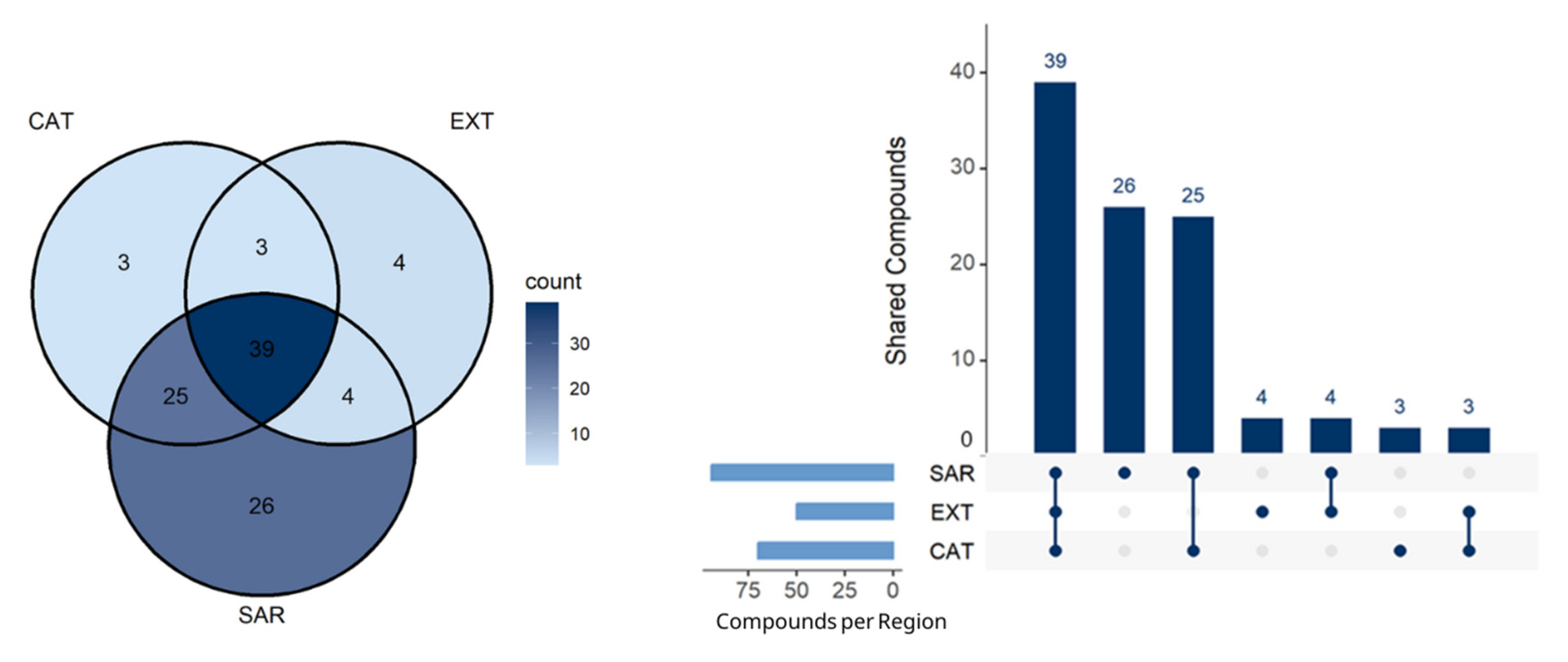 Processes 13 01505 g003