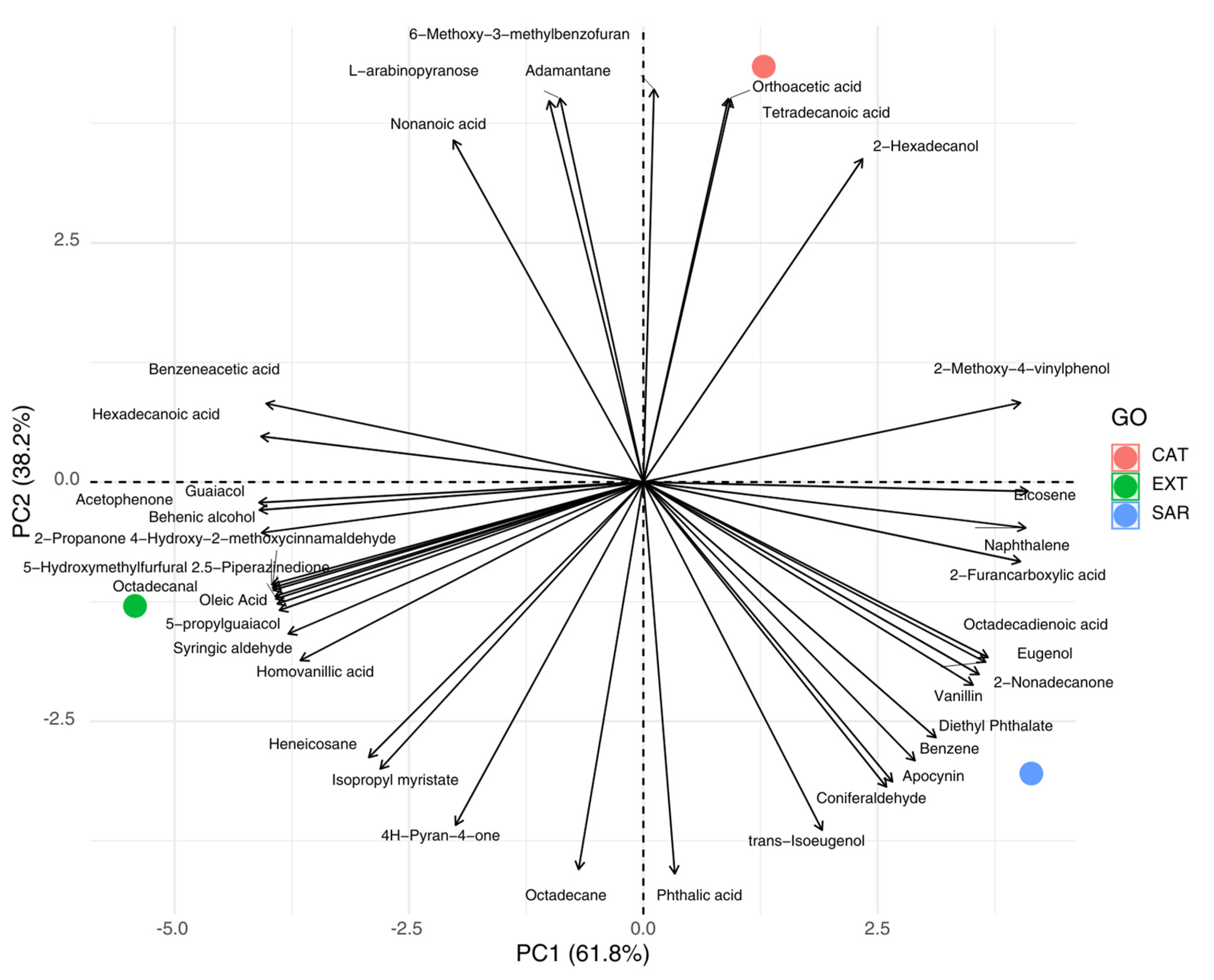 Processes 13 01505 g004