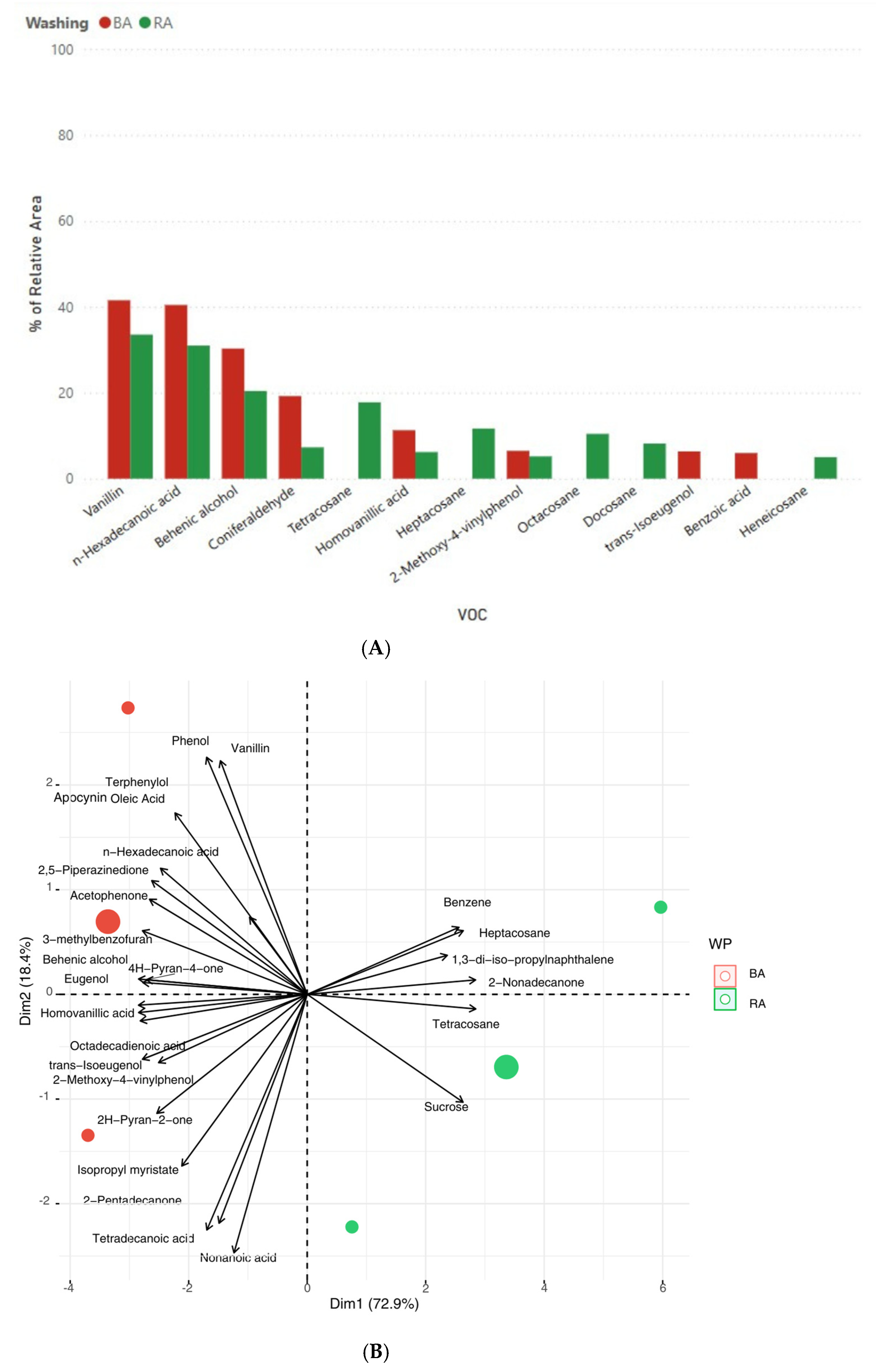 Processes 13 01505 g005