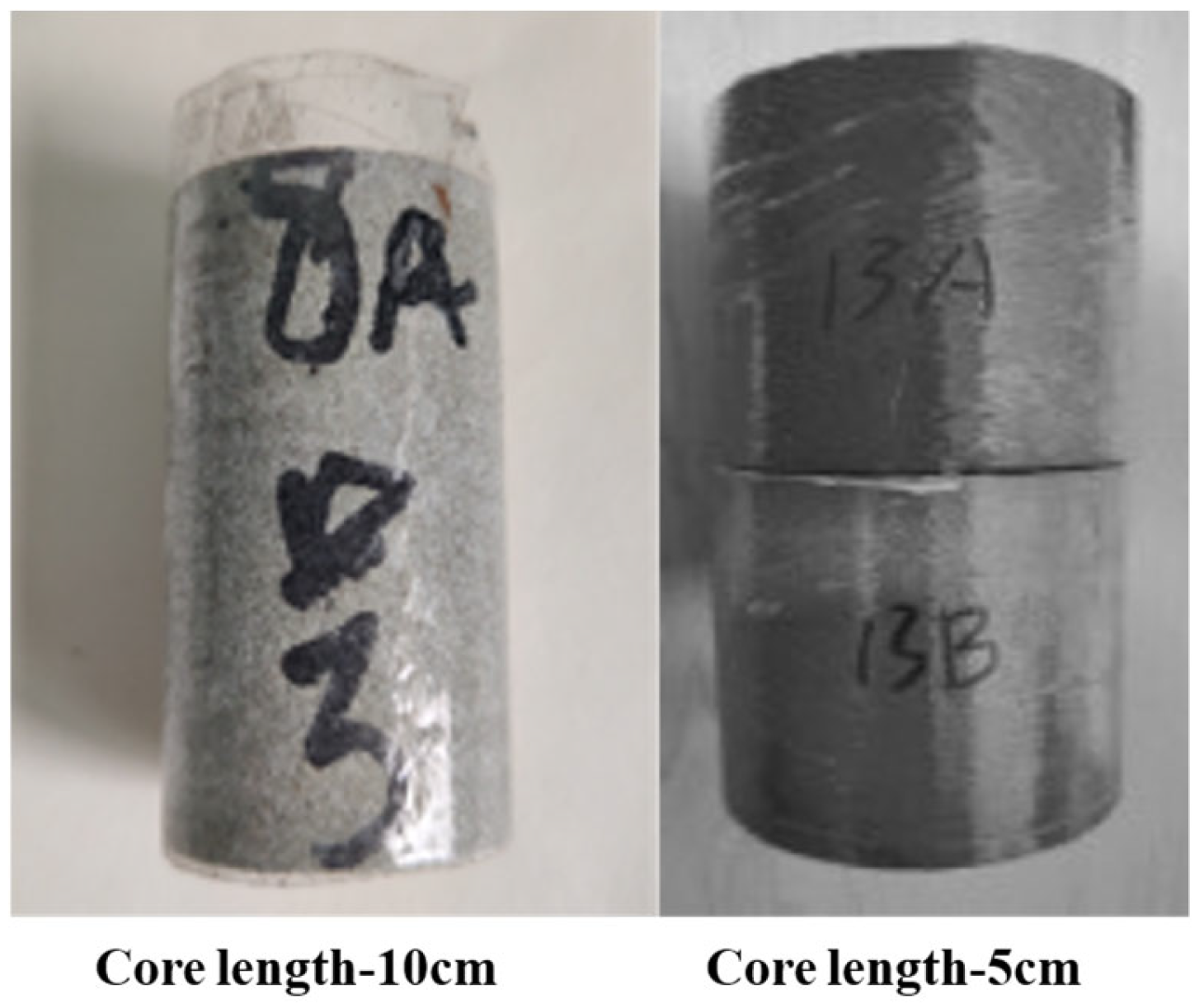 Processes 13 01508 g002