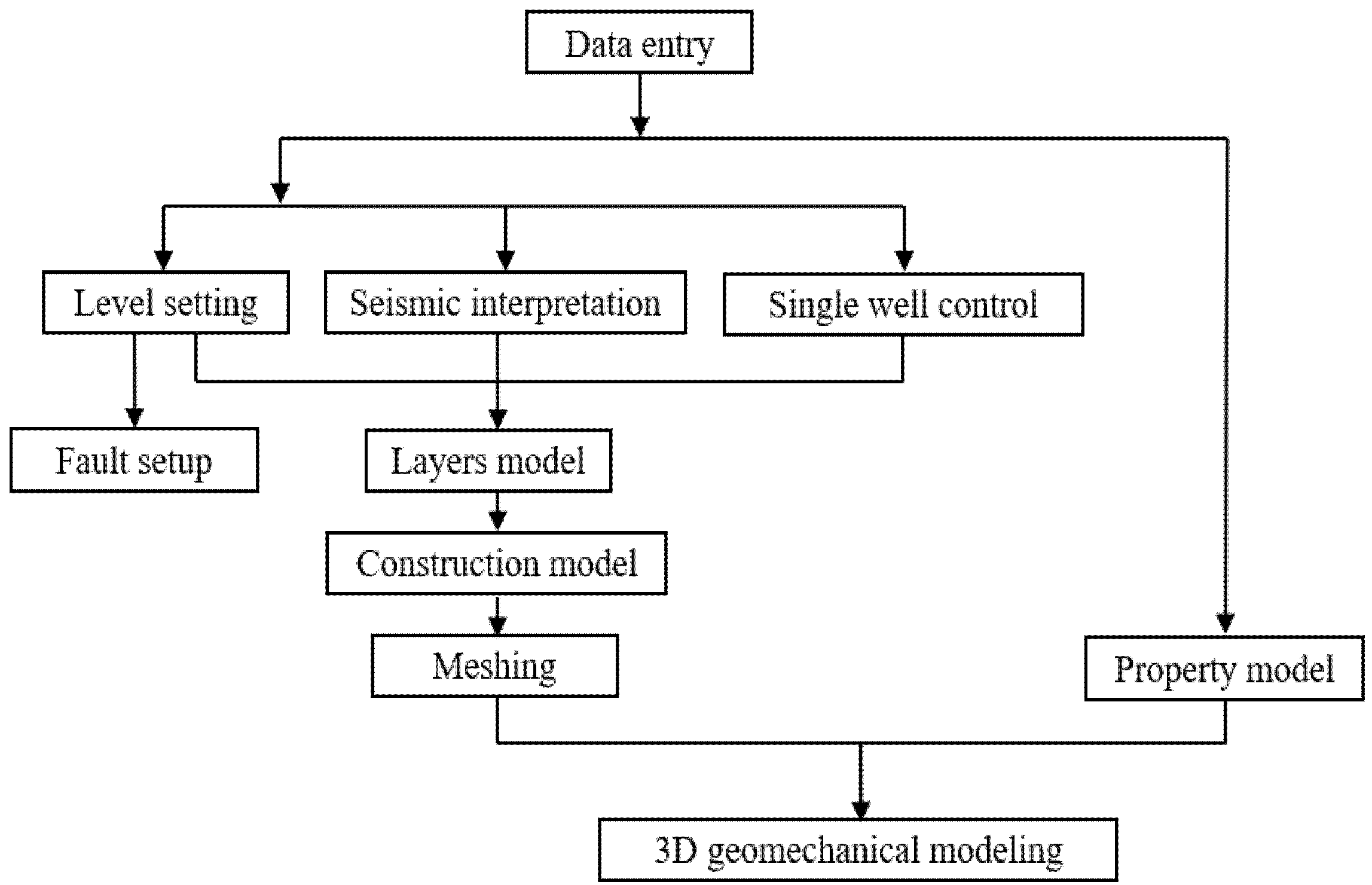 Processes 13 01508 g004