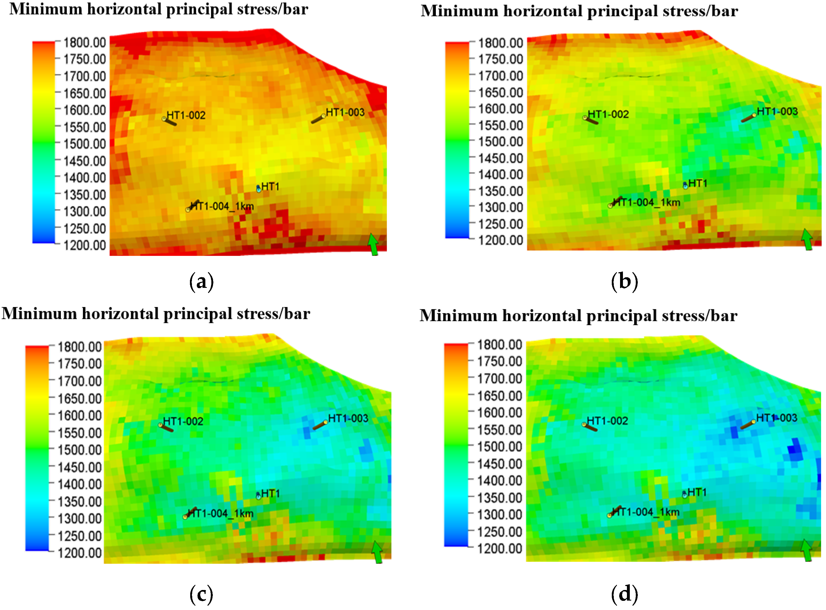 Processes 13 01508 g012