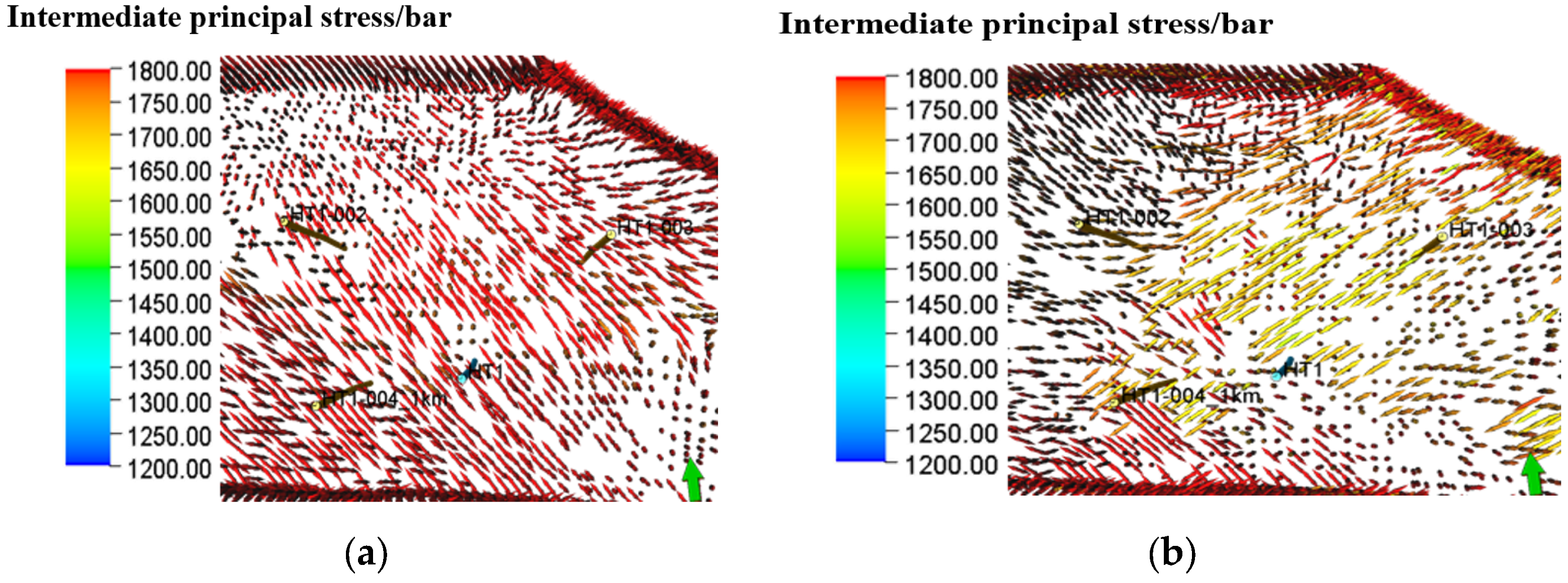 Processes 13 01508 g015