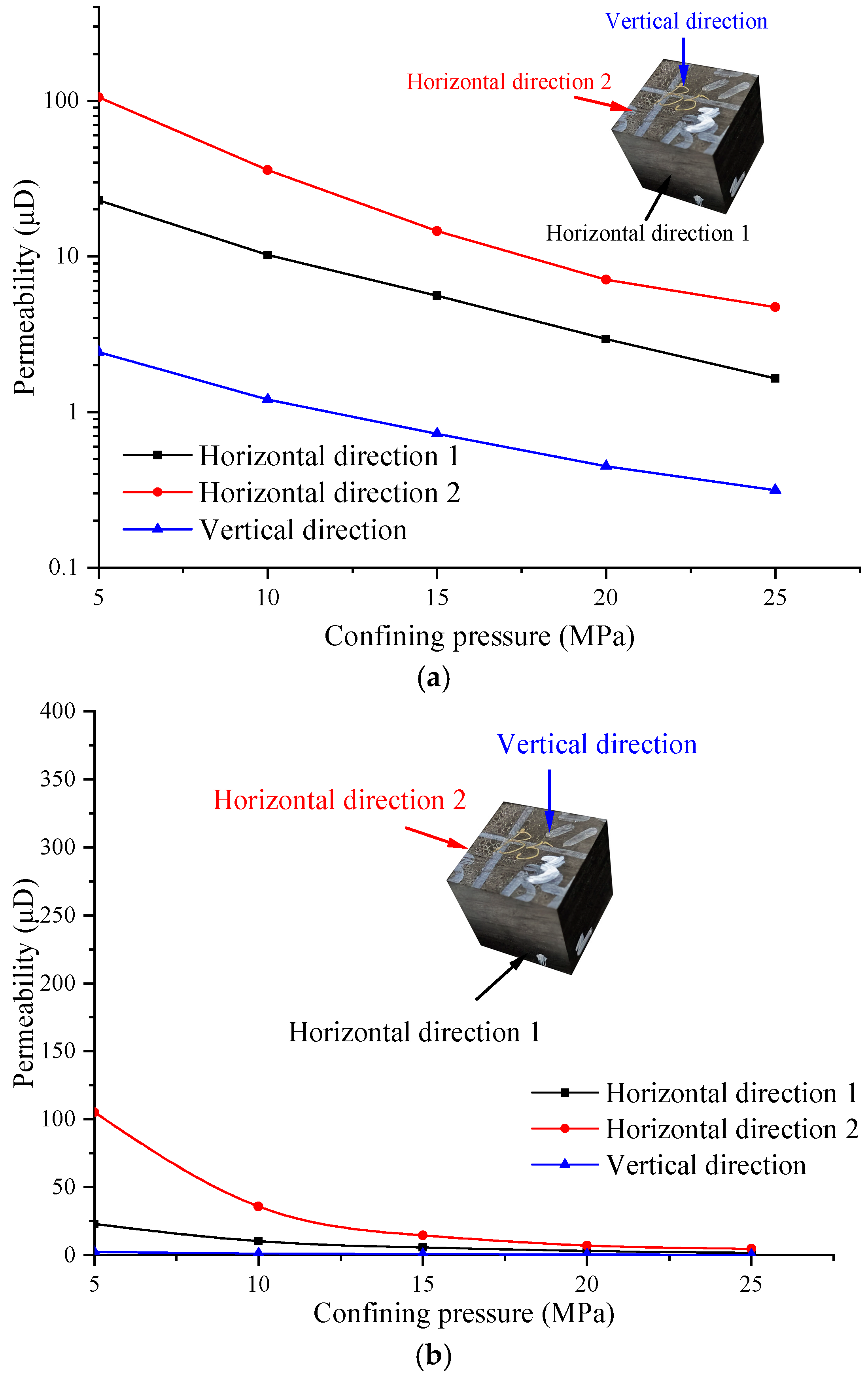Processes 13 01509 g015