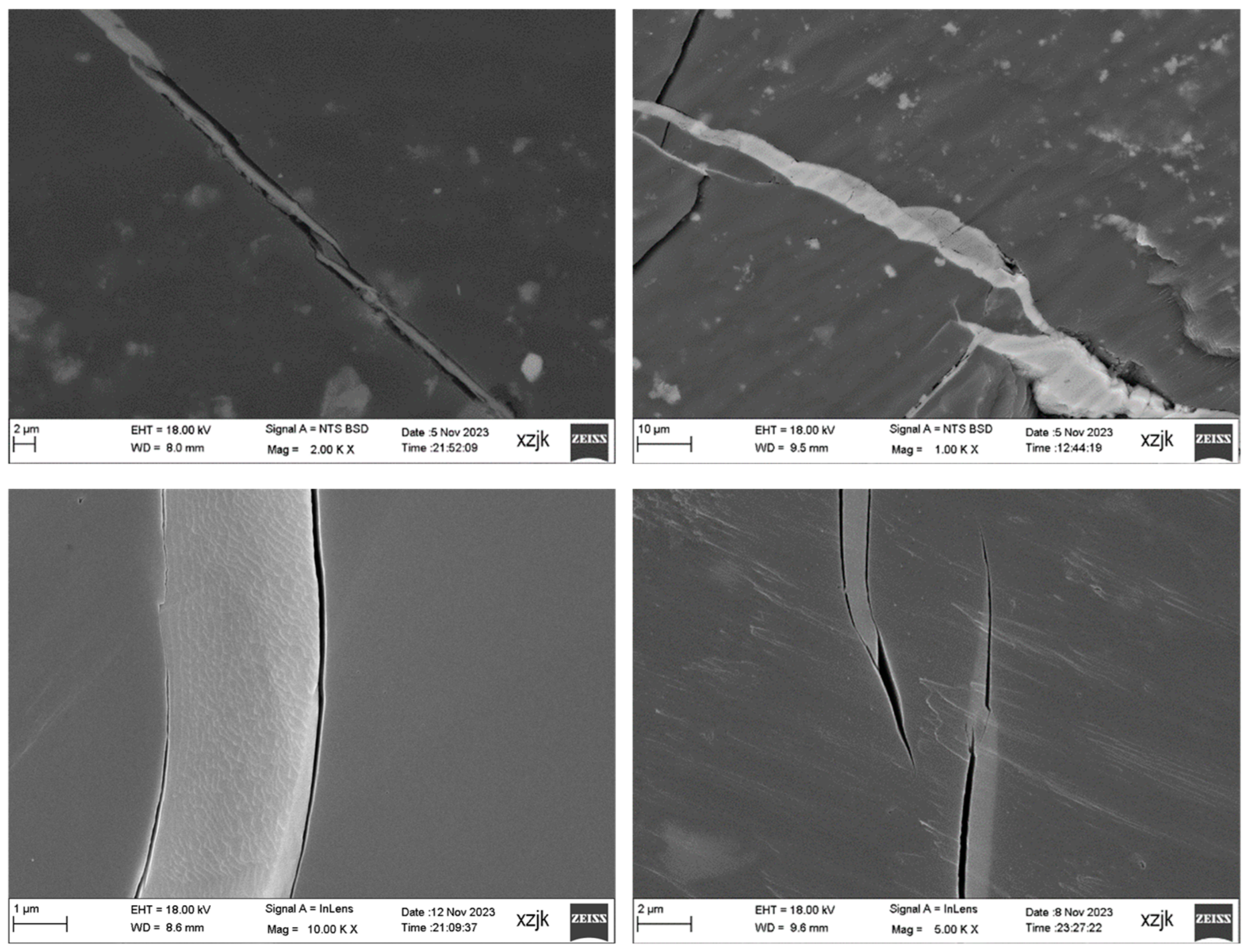 Processes 13 01509 g018