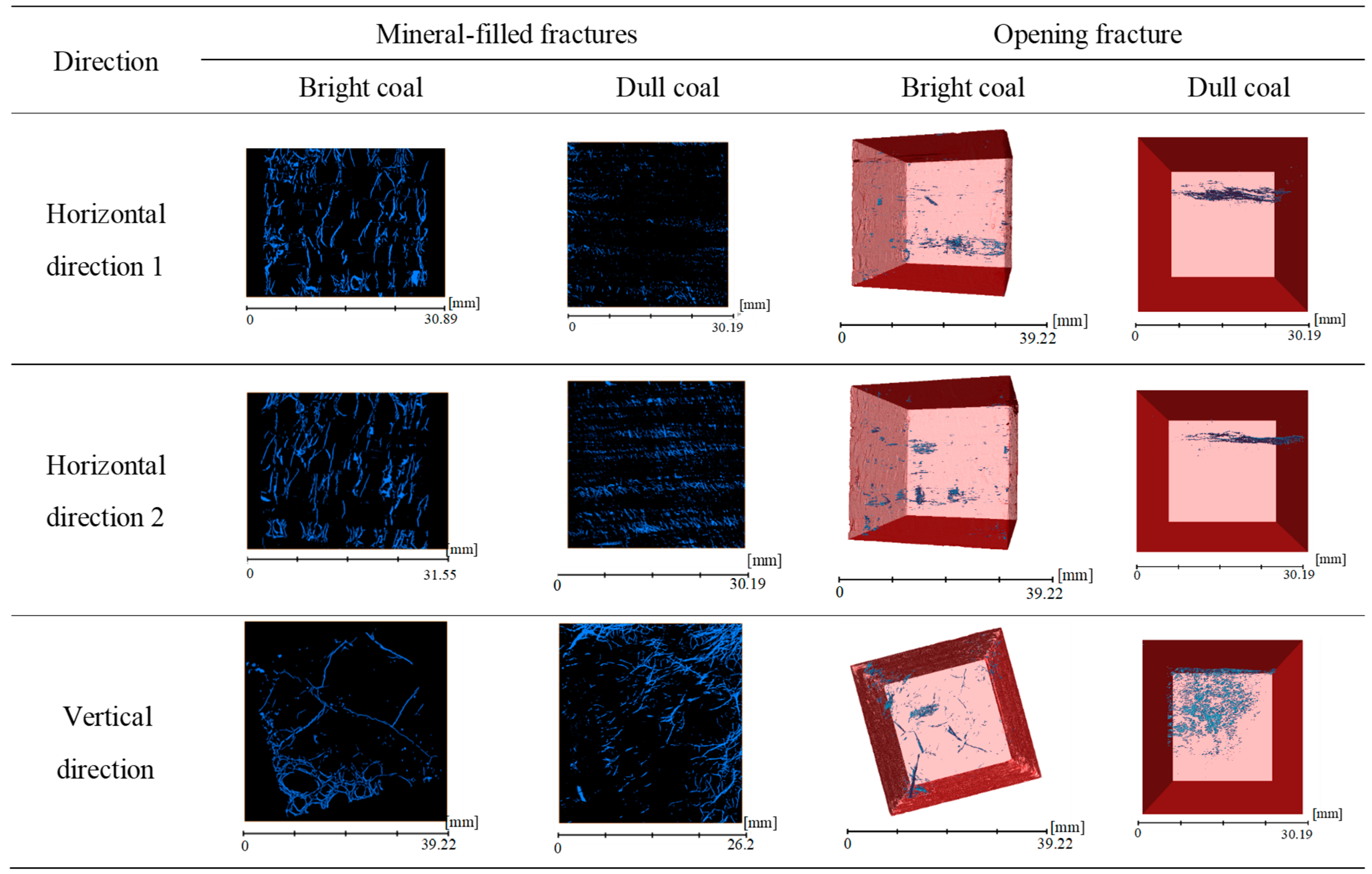 Processes 13 01509 g019