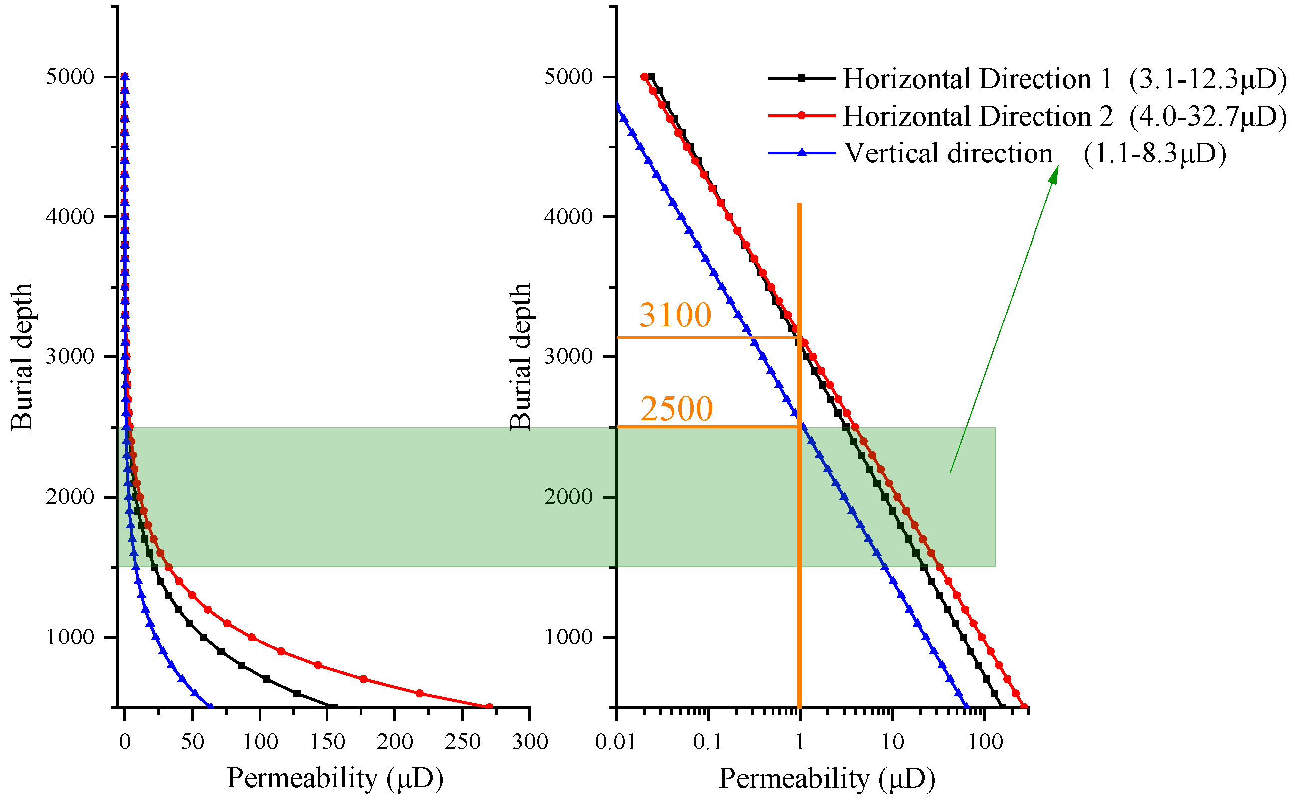 Processes 13 01509 g021