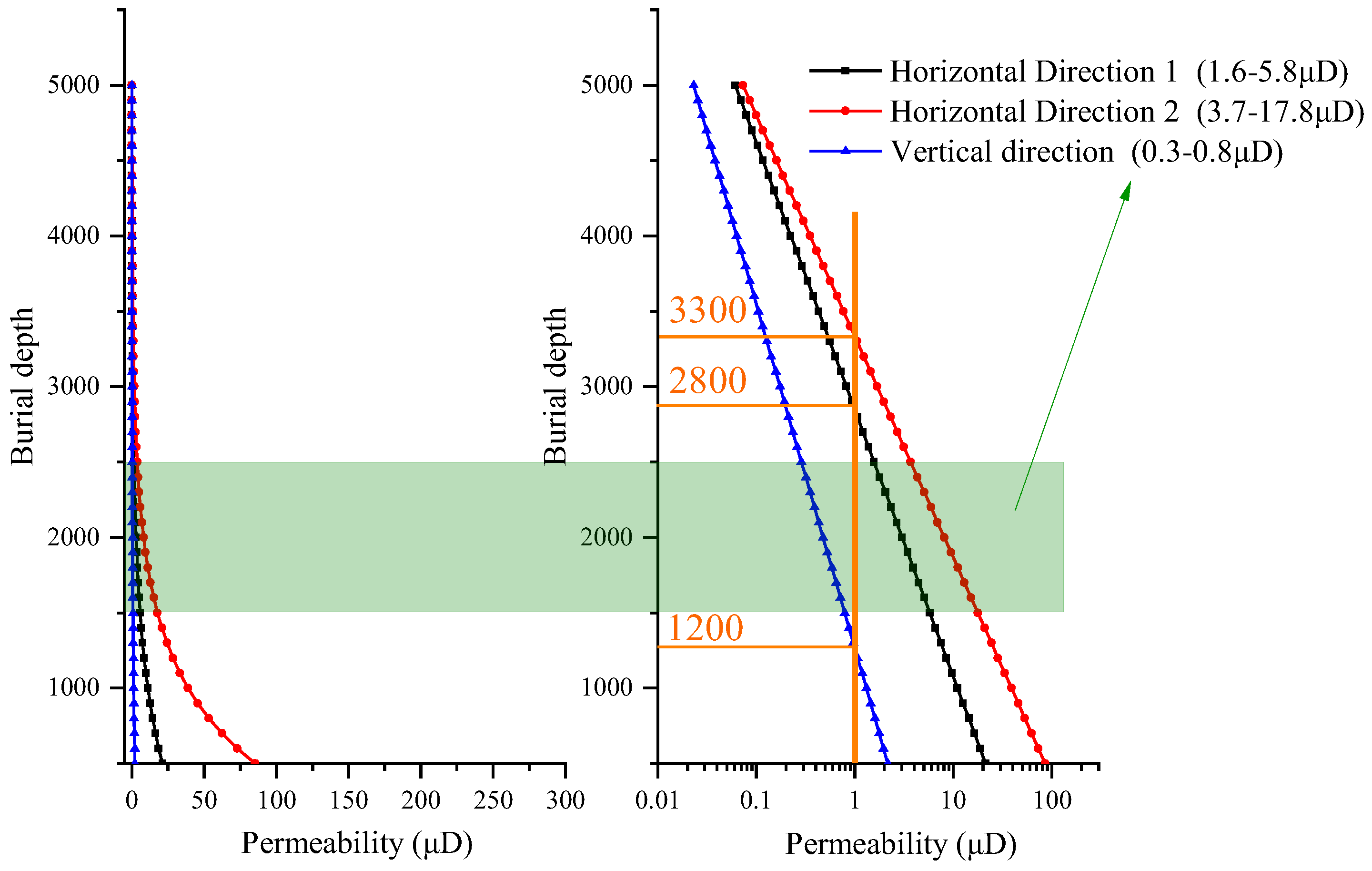 Processes 13 01509 g022
