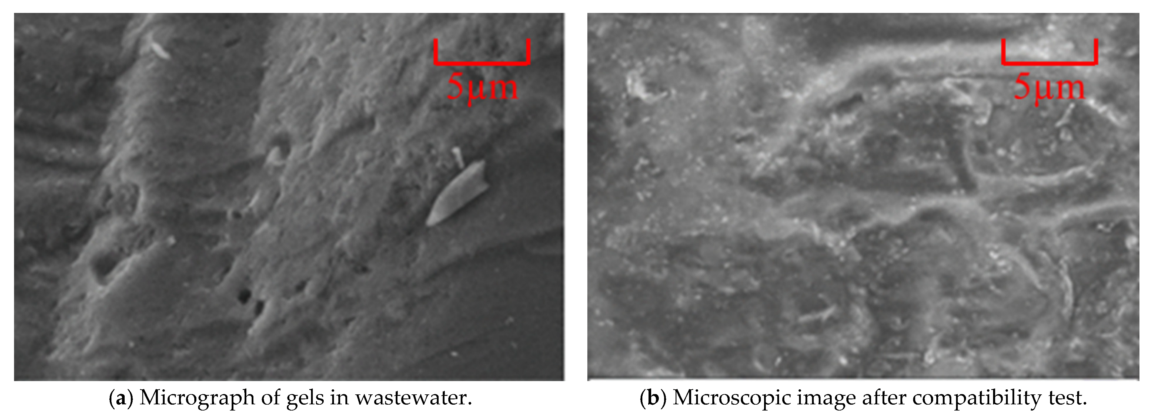 Processes 13 01511 g007