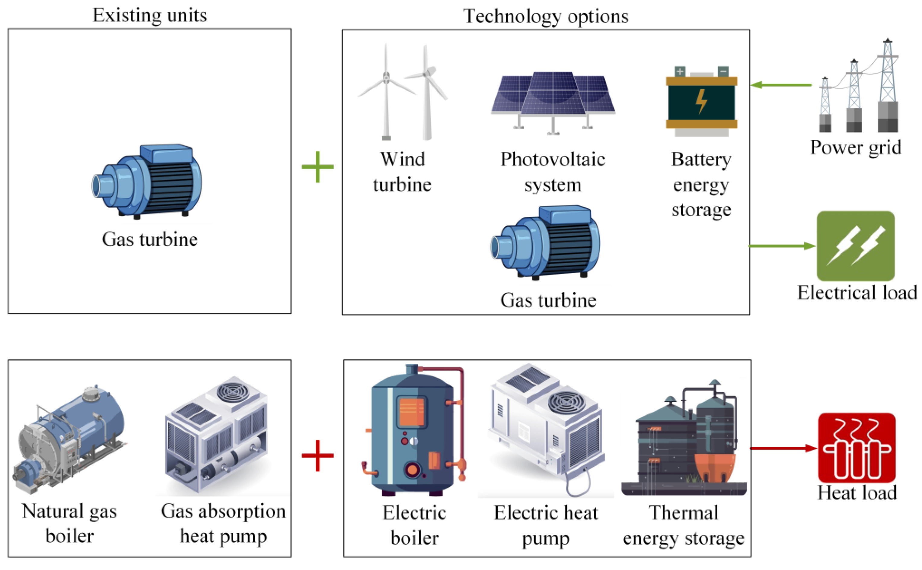 Processes 13 01512 g001