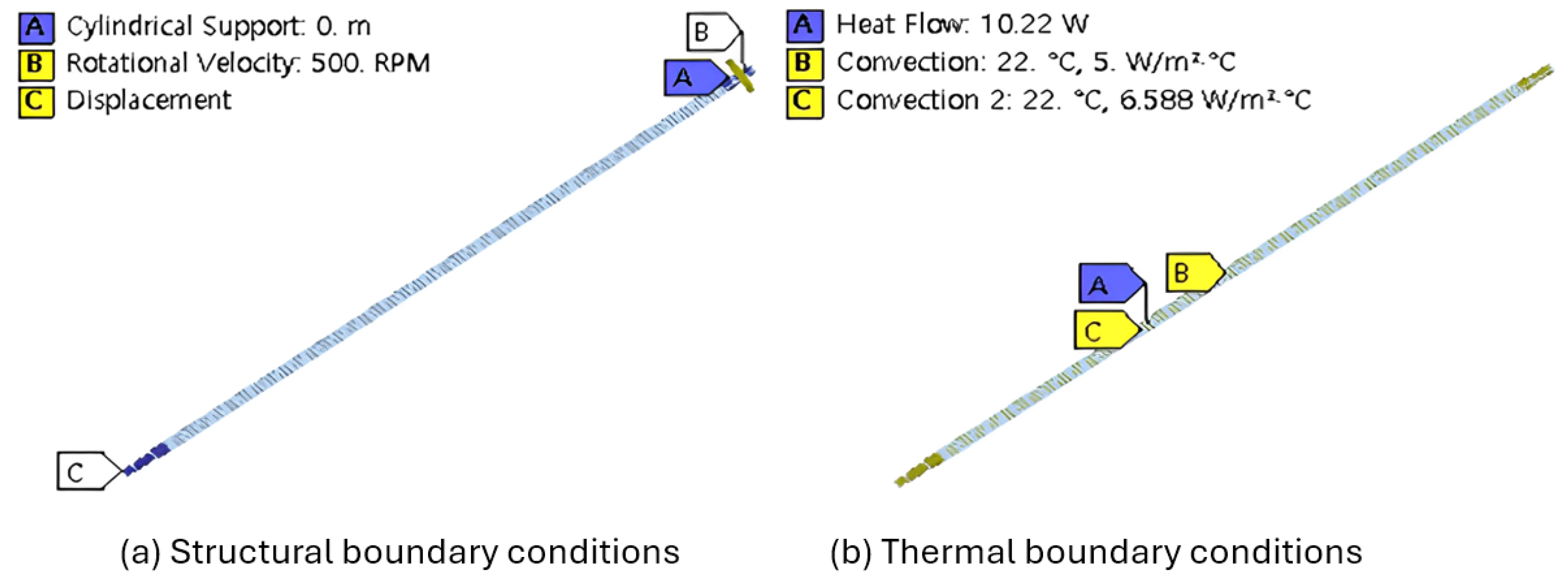 Processes 13 01514 g002