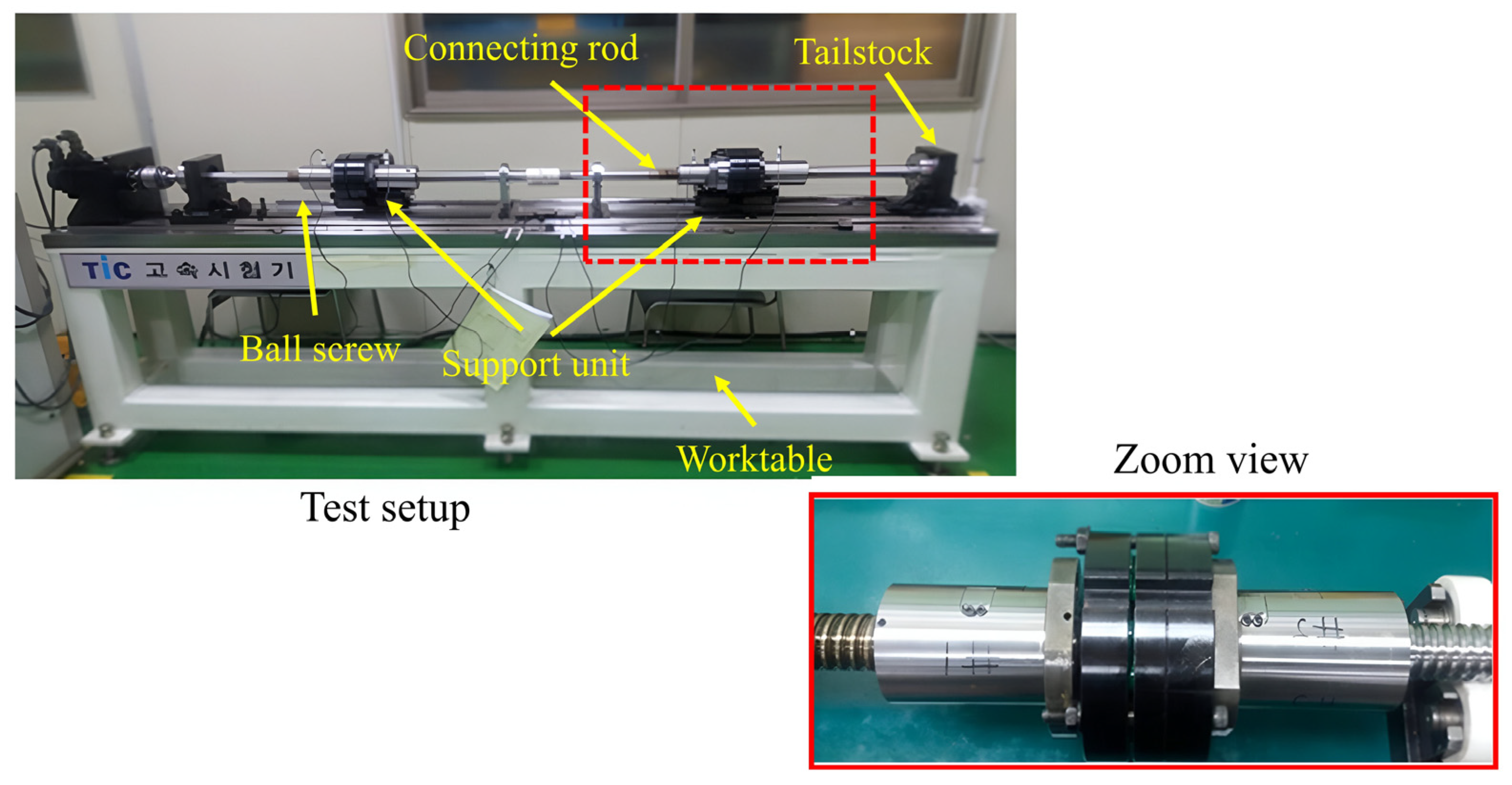 Processes 13 01514 g007
